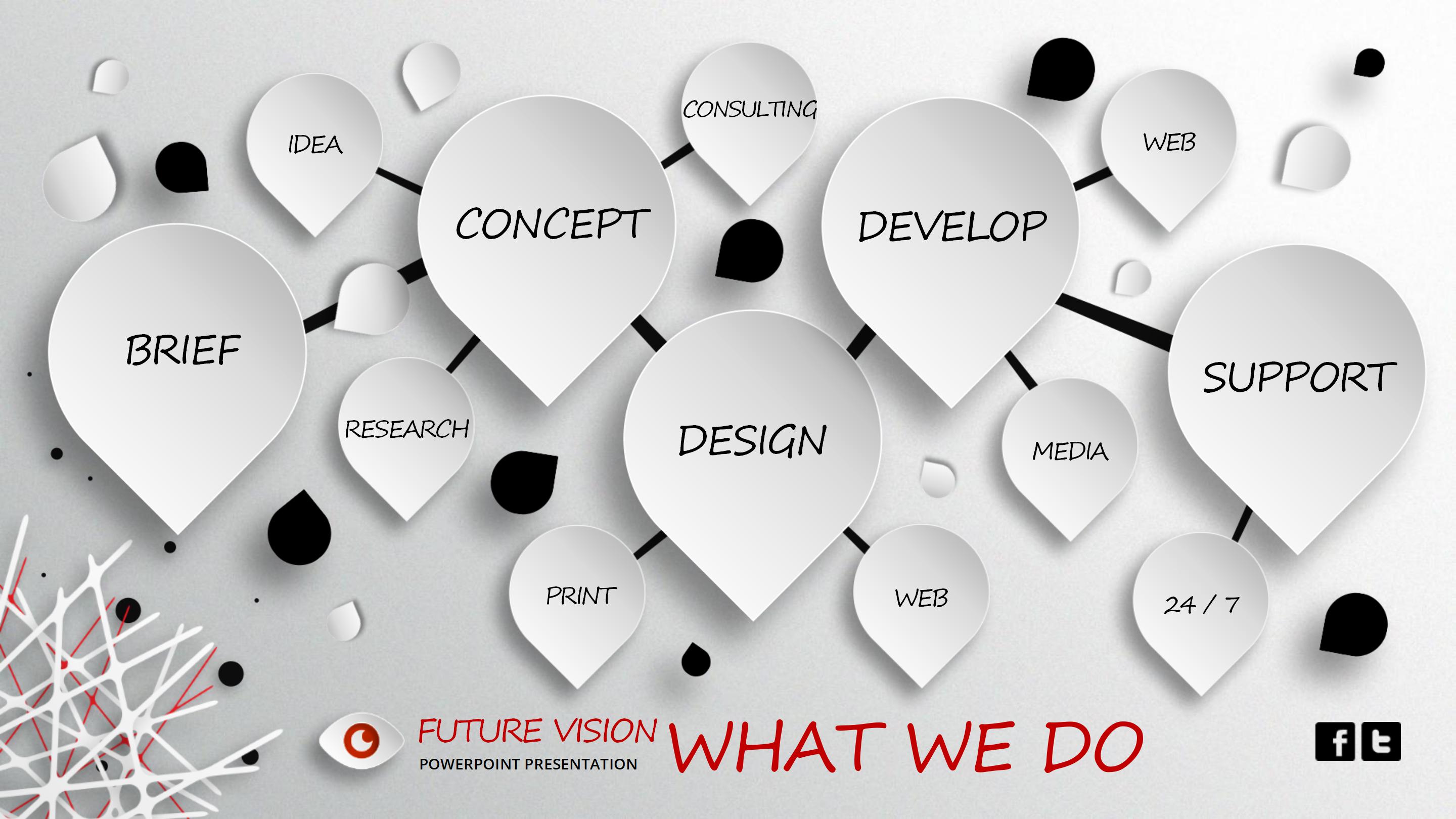 团队合作建设ppt模板