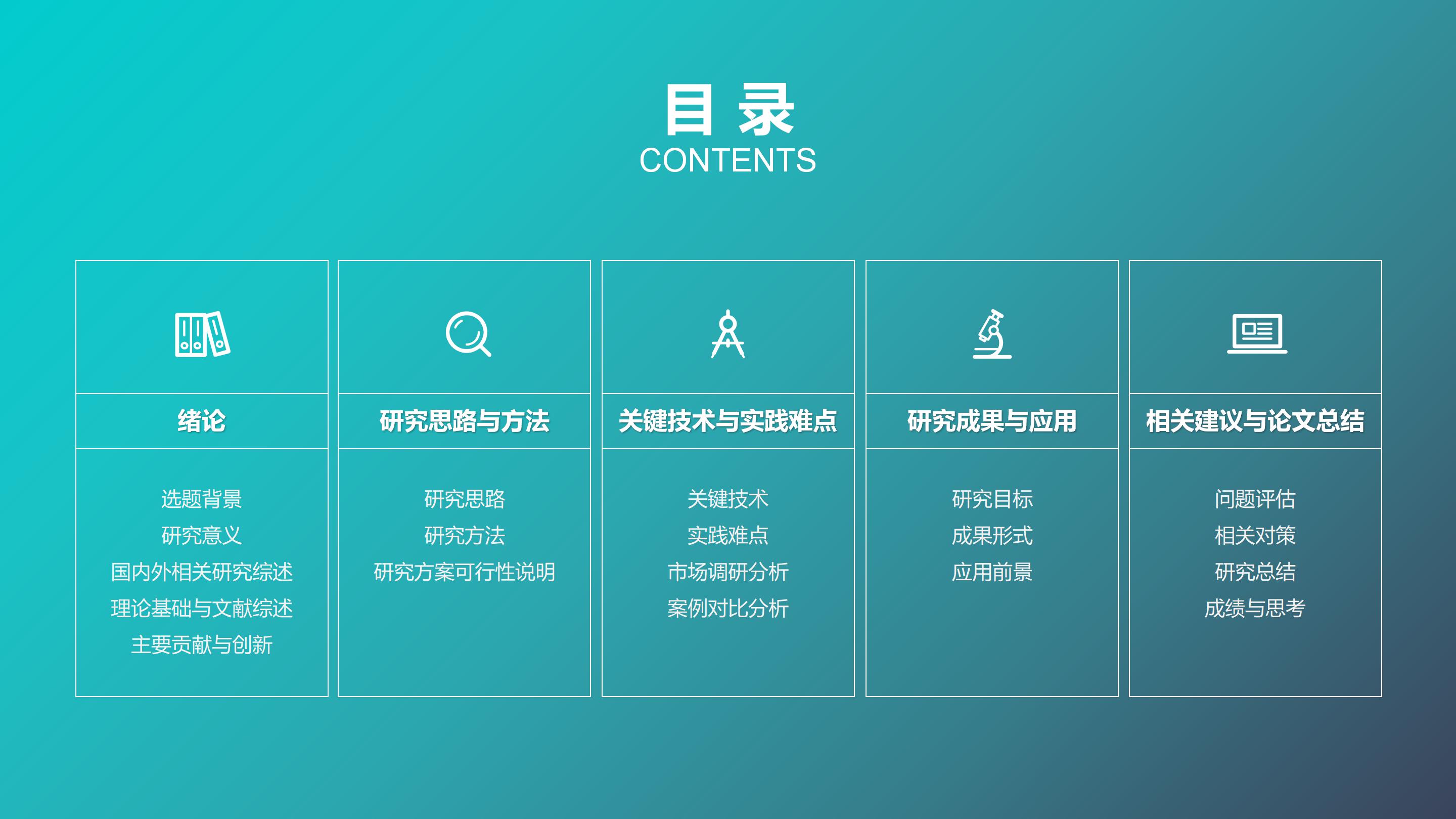 小学读物读后感ppt模板