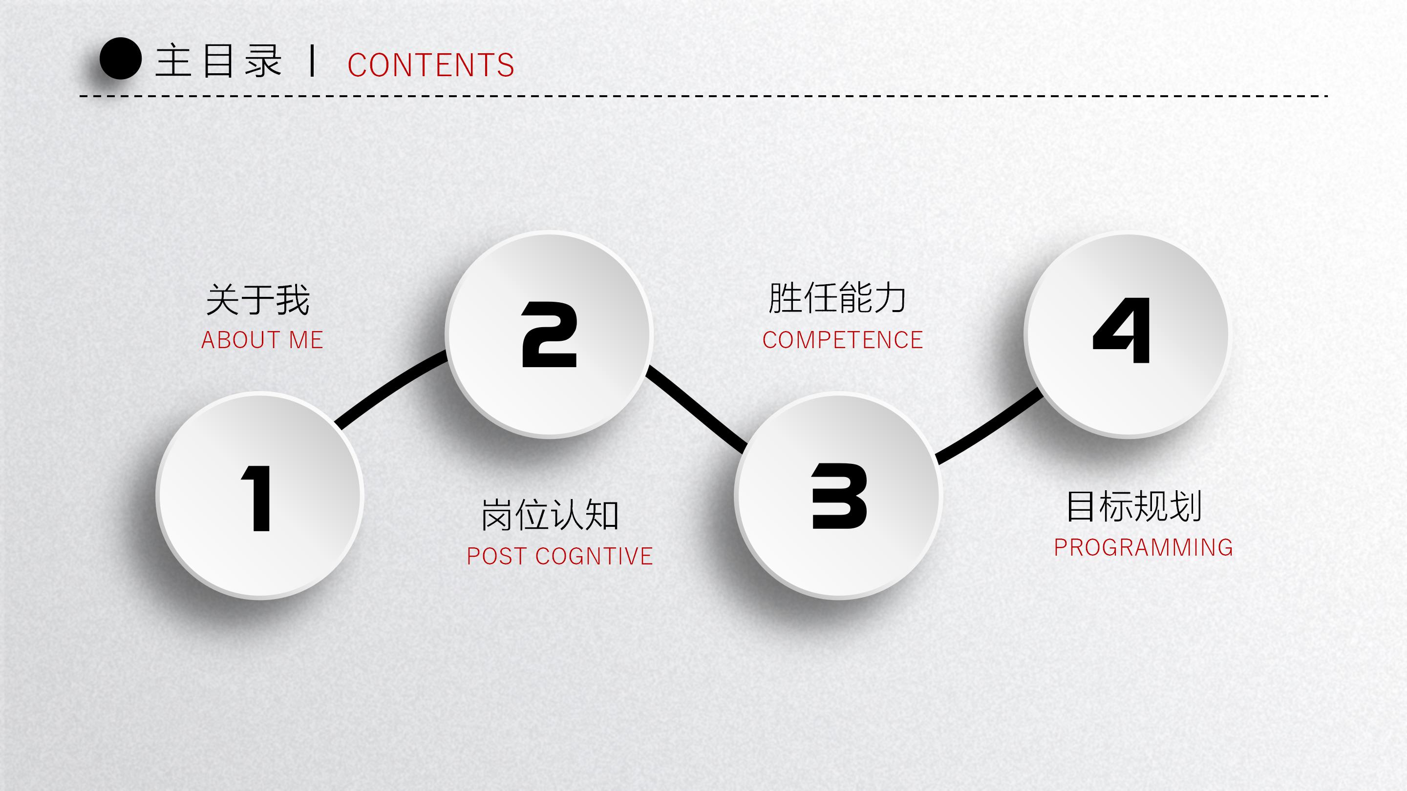 团队合作调查分析ppt模板