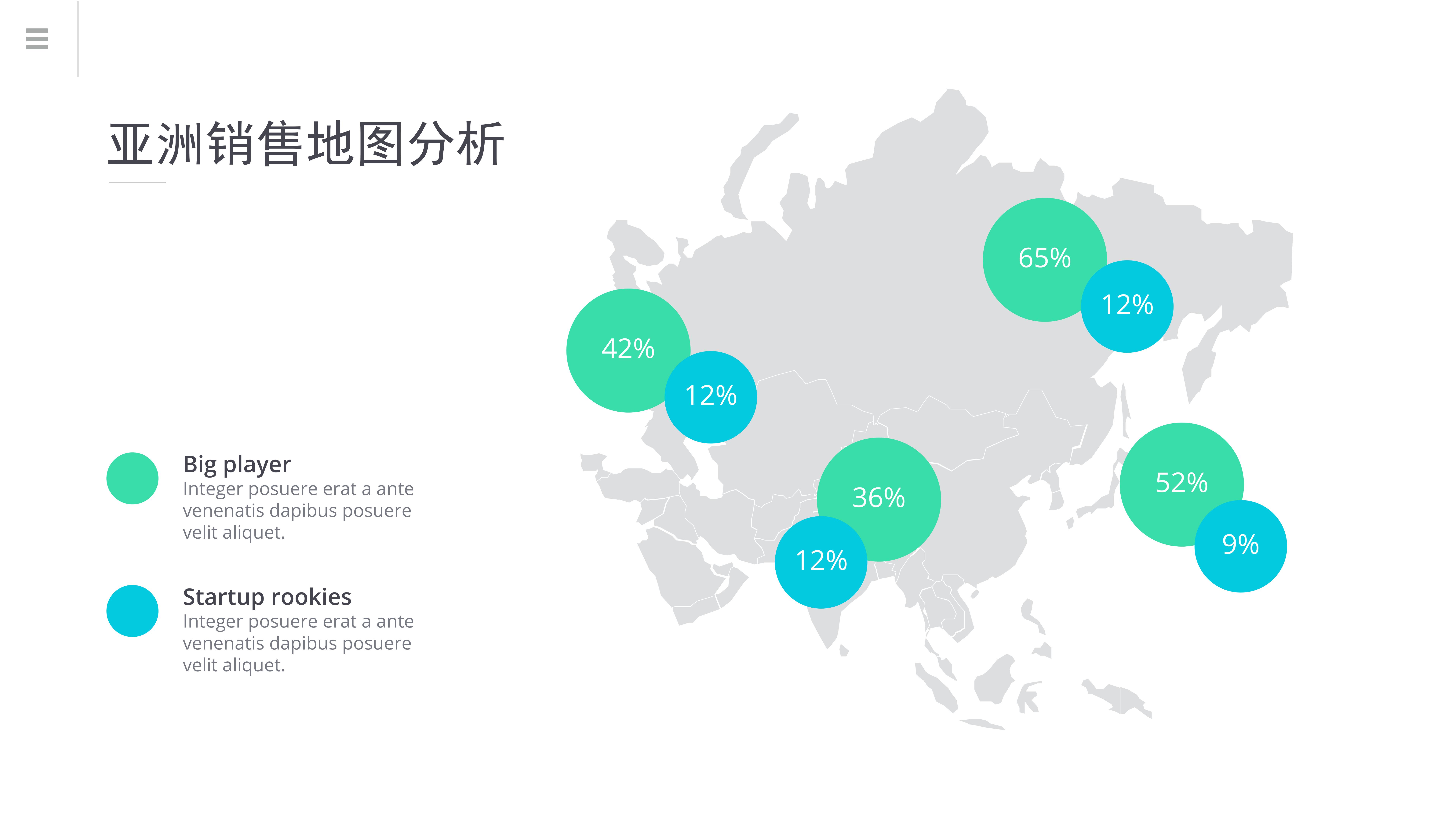 高端现代极简线条欧美风商务通用PPT模板