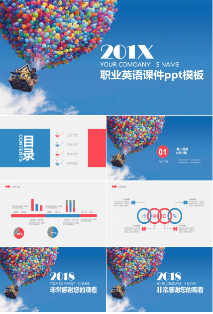 职业英语课件ppt模板