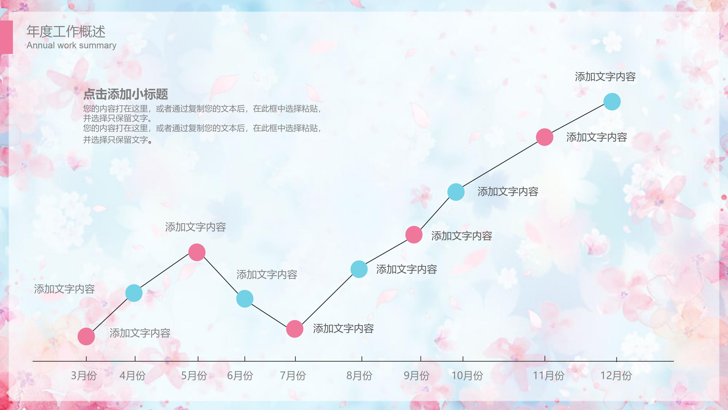 清新素雅唯美水彩碎花背景文艺风PPT模板