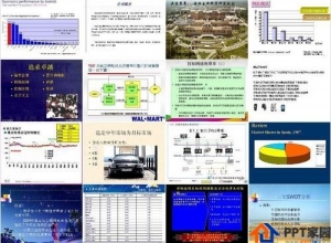 如何设计专业的PPT