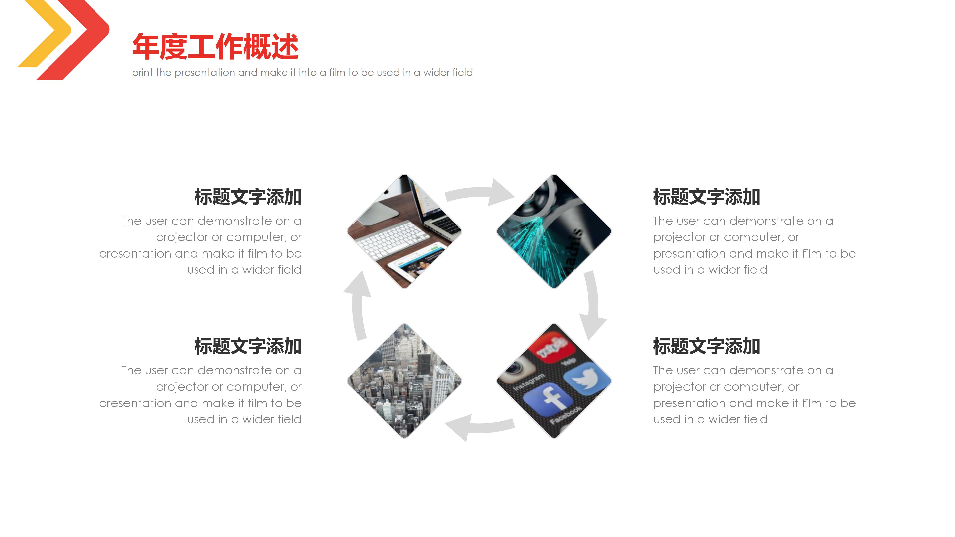 企业文化调研报告ppt模板