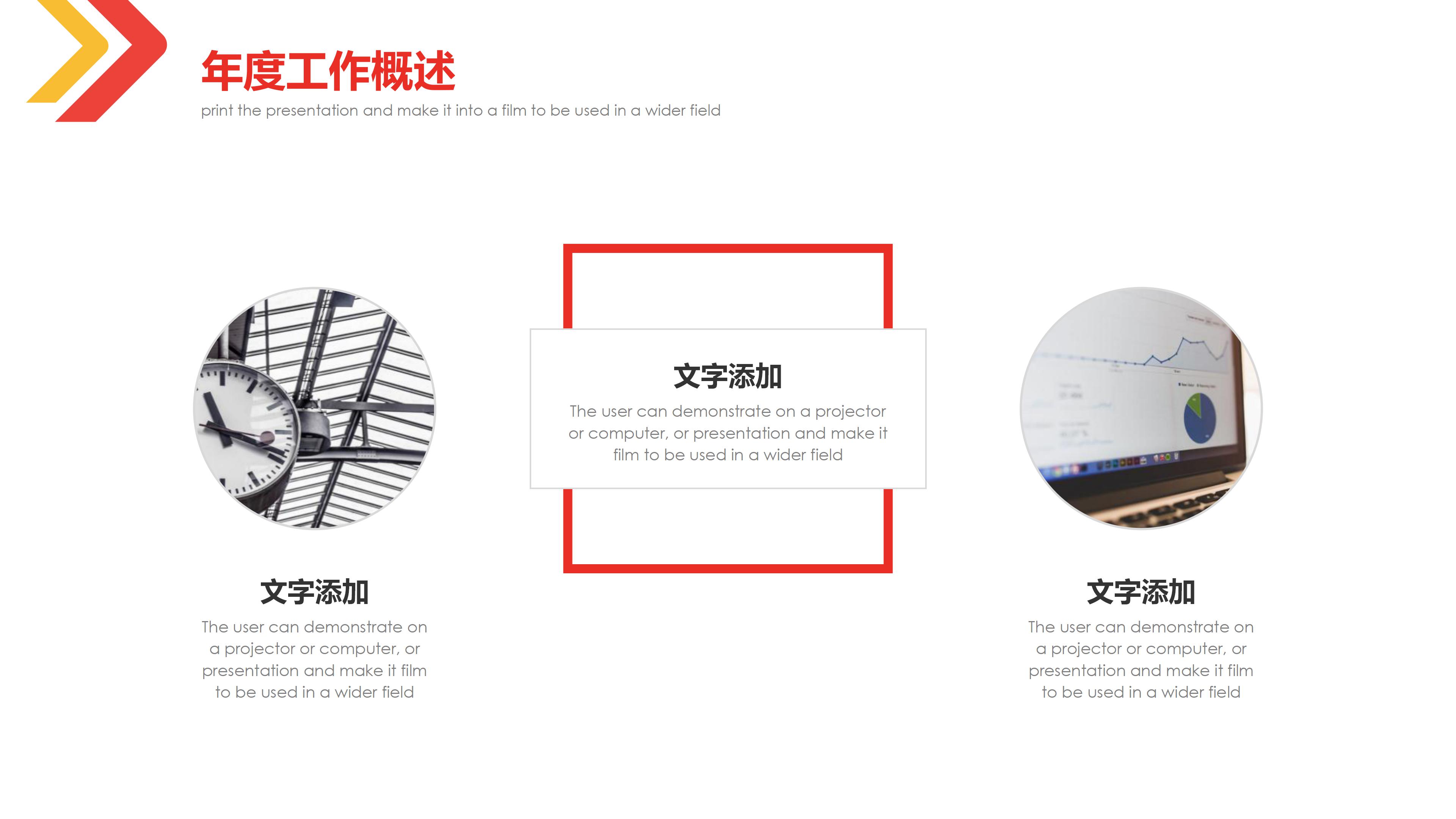 企业文化调研报告ppt模板