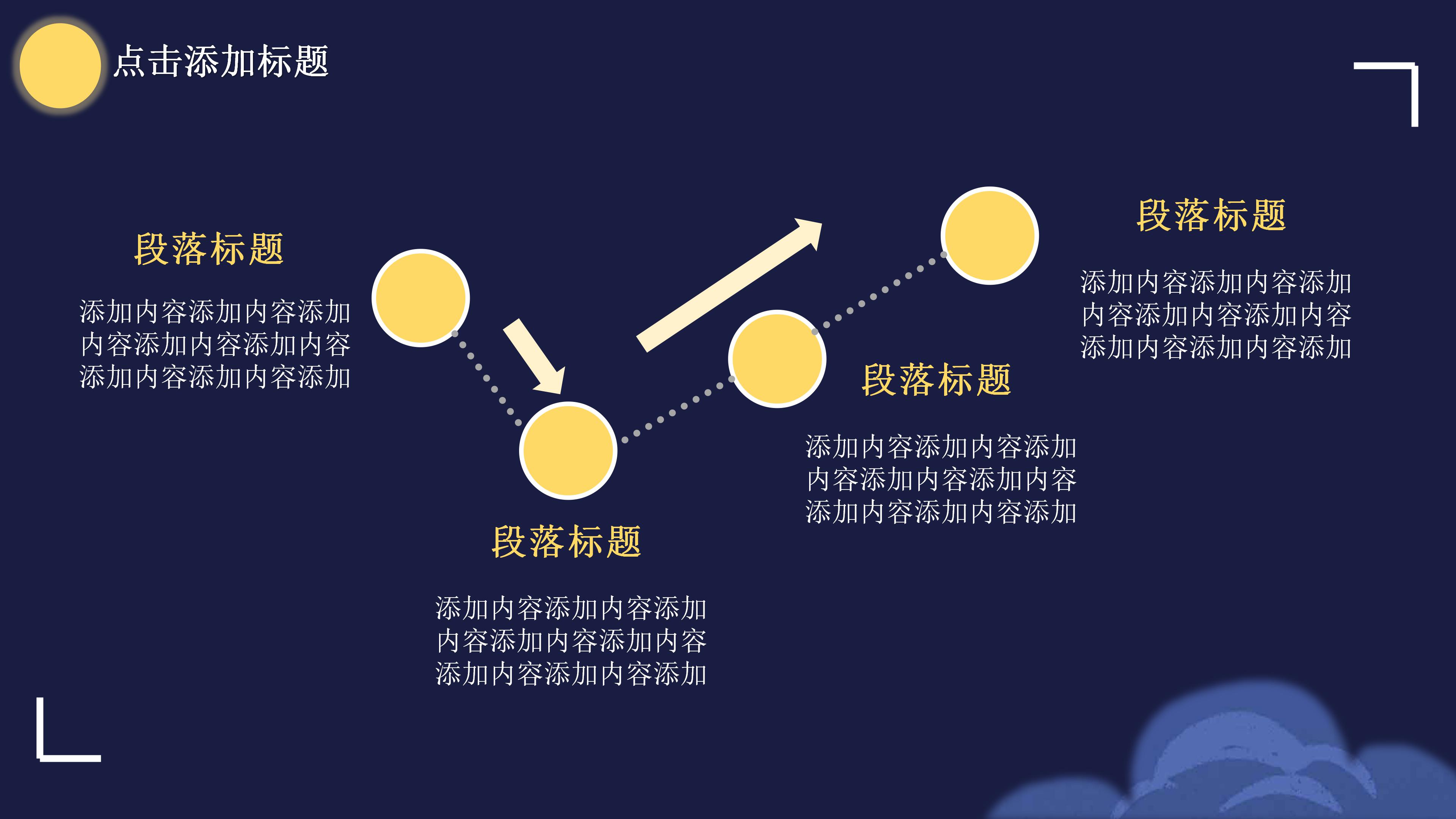 创意唯美卡通风月满中秋活动策划PPT模板