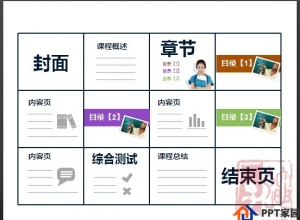 创建PPT课件章节页的4种方法