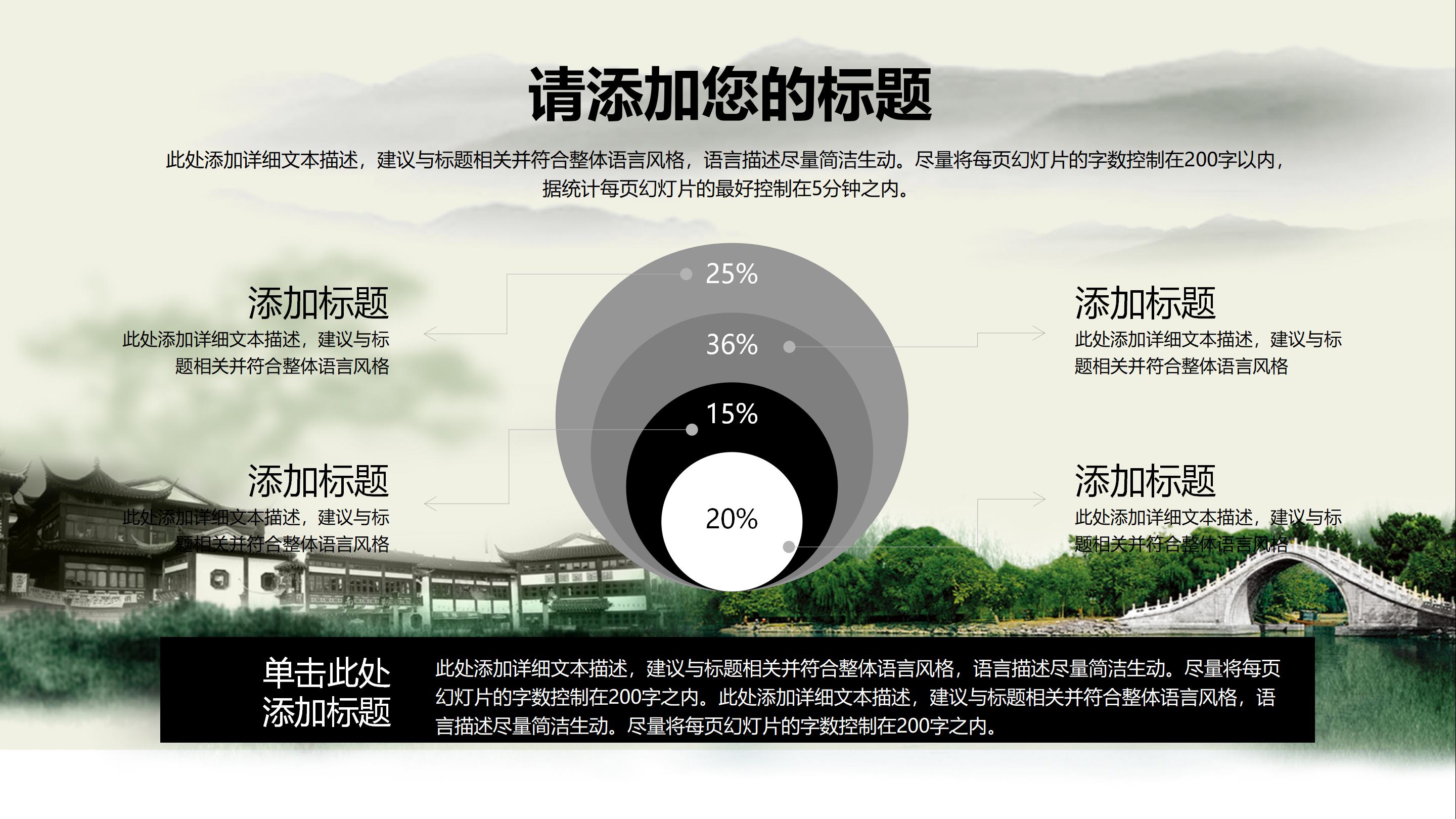 古诗词朗诵赏析ppt模板