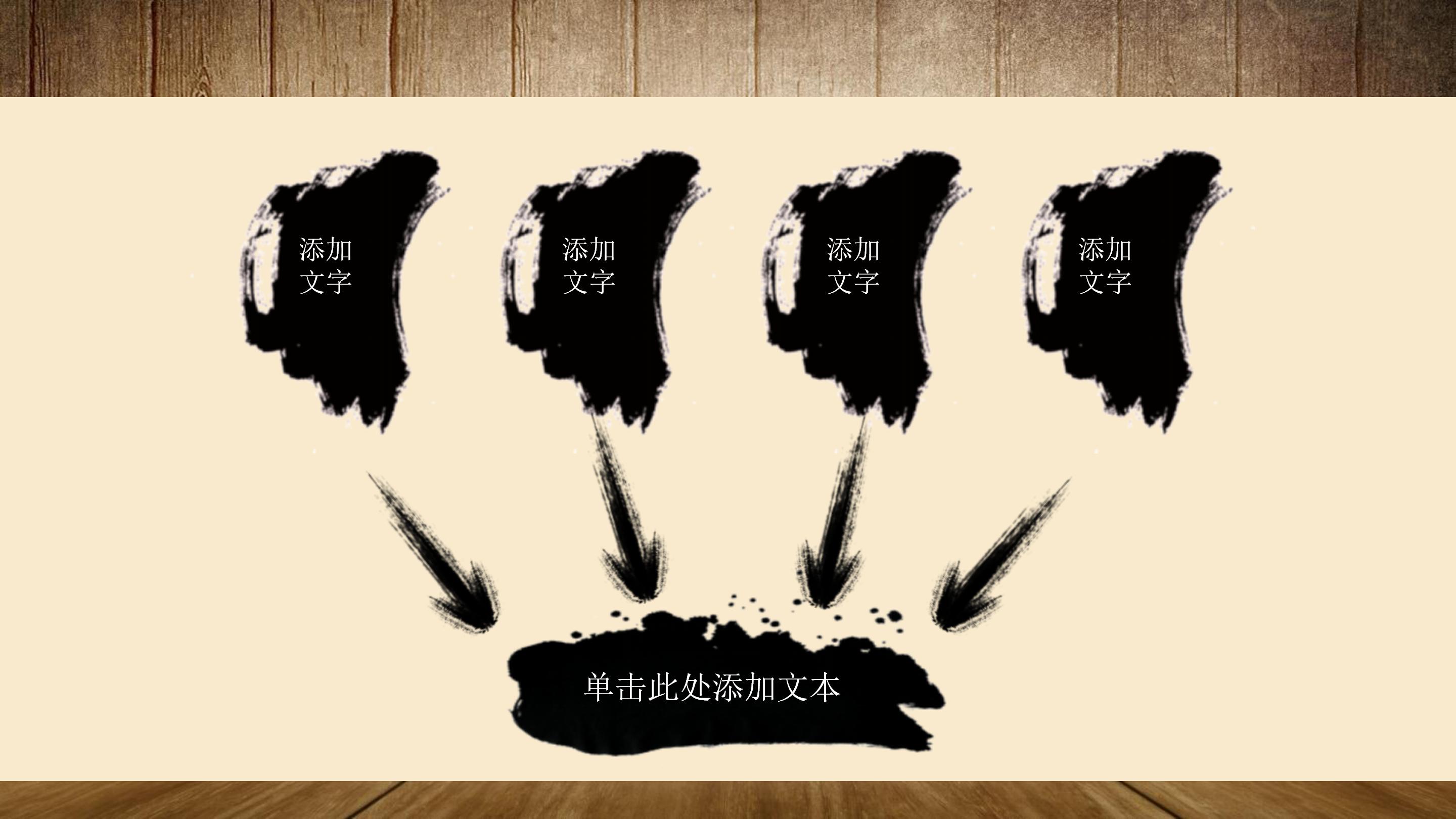 高中古诗赏析ppt模板