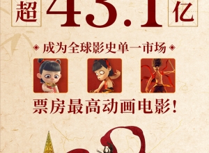 哪吒再创新记录 魔童降世主题PPT模板推荐