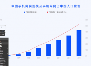 PPT柱状图图标化处理