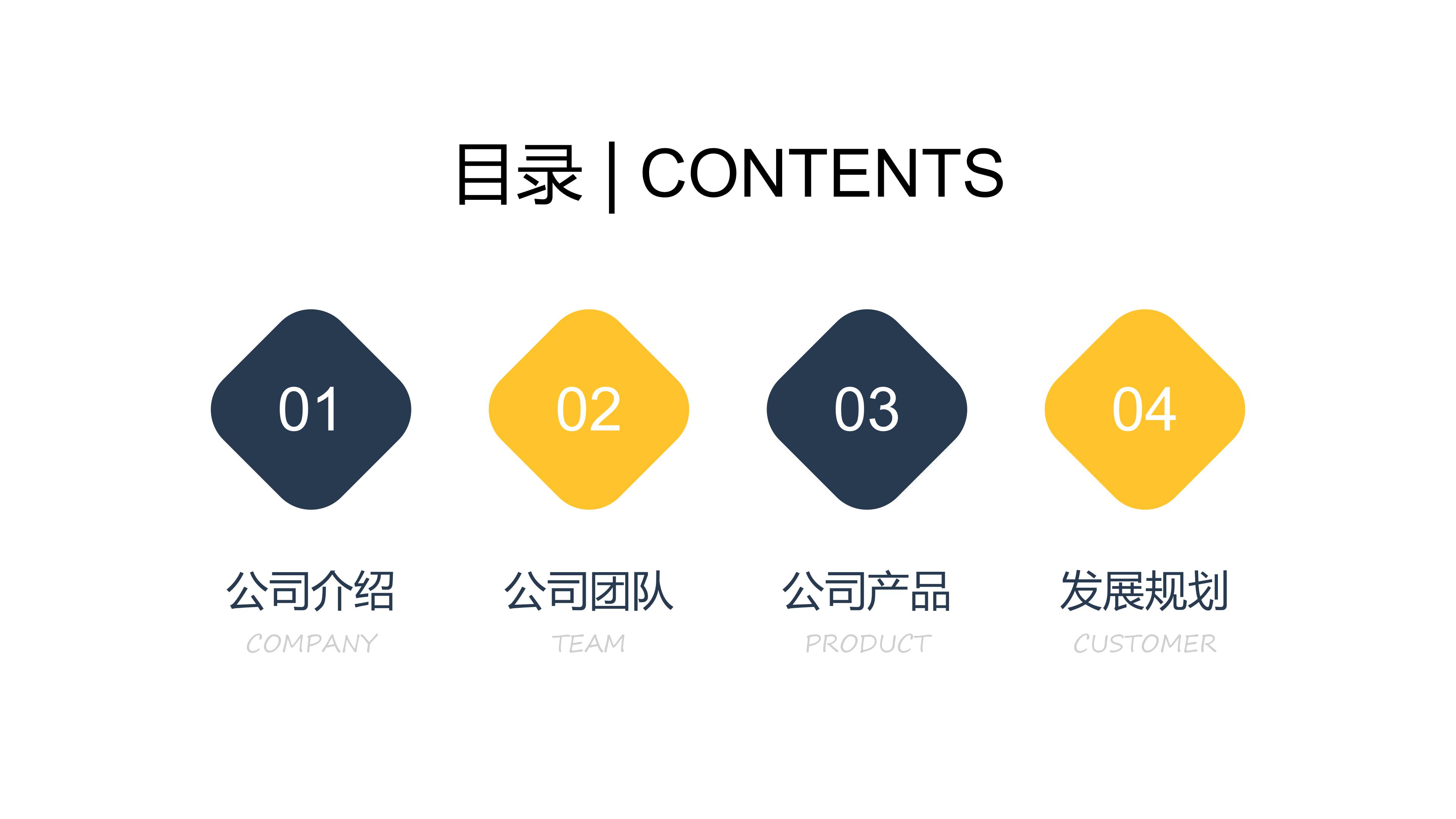 科研企业项目汇报ppt模板