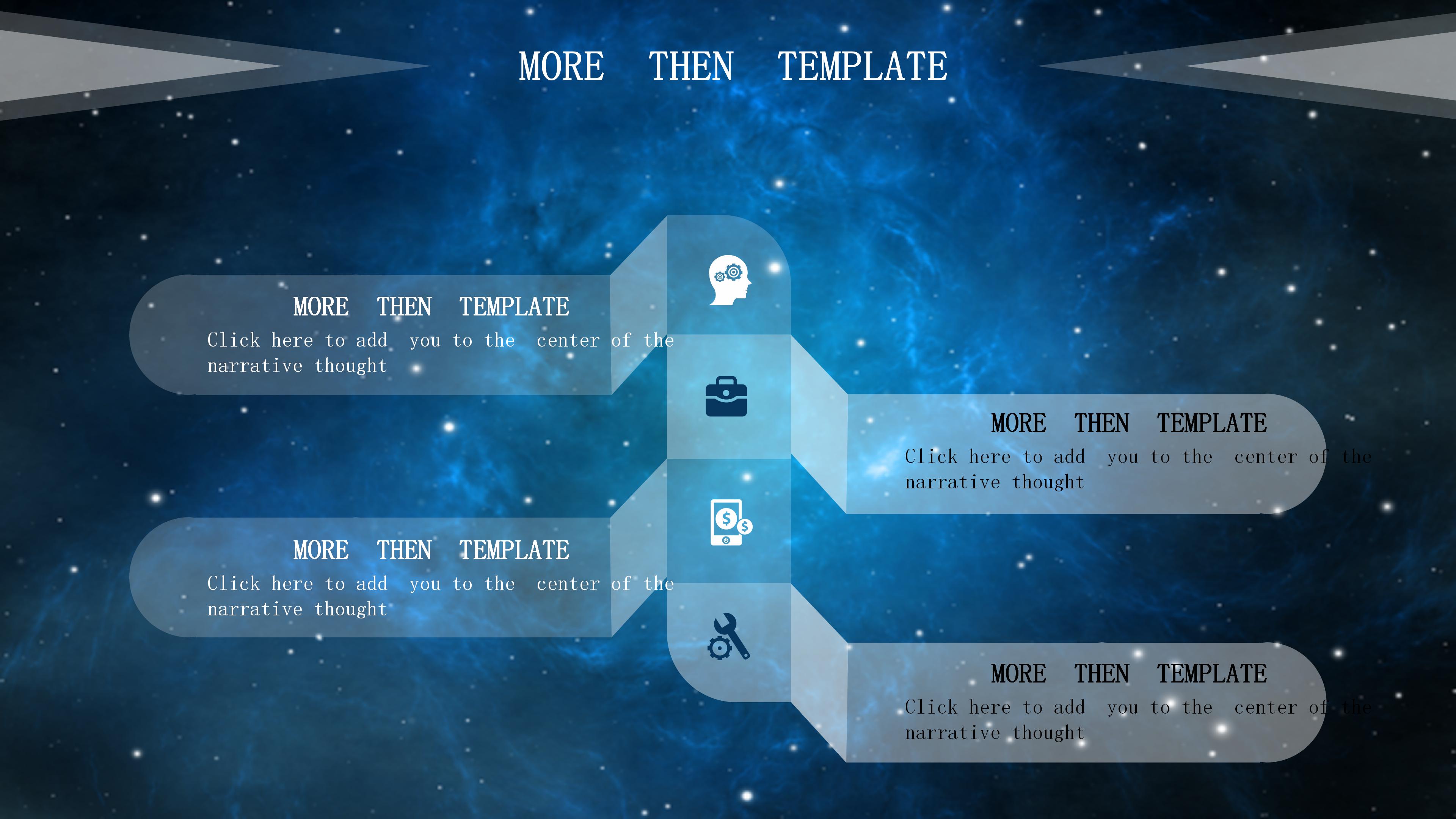 企业项目竞标报告ppt模板