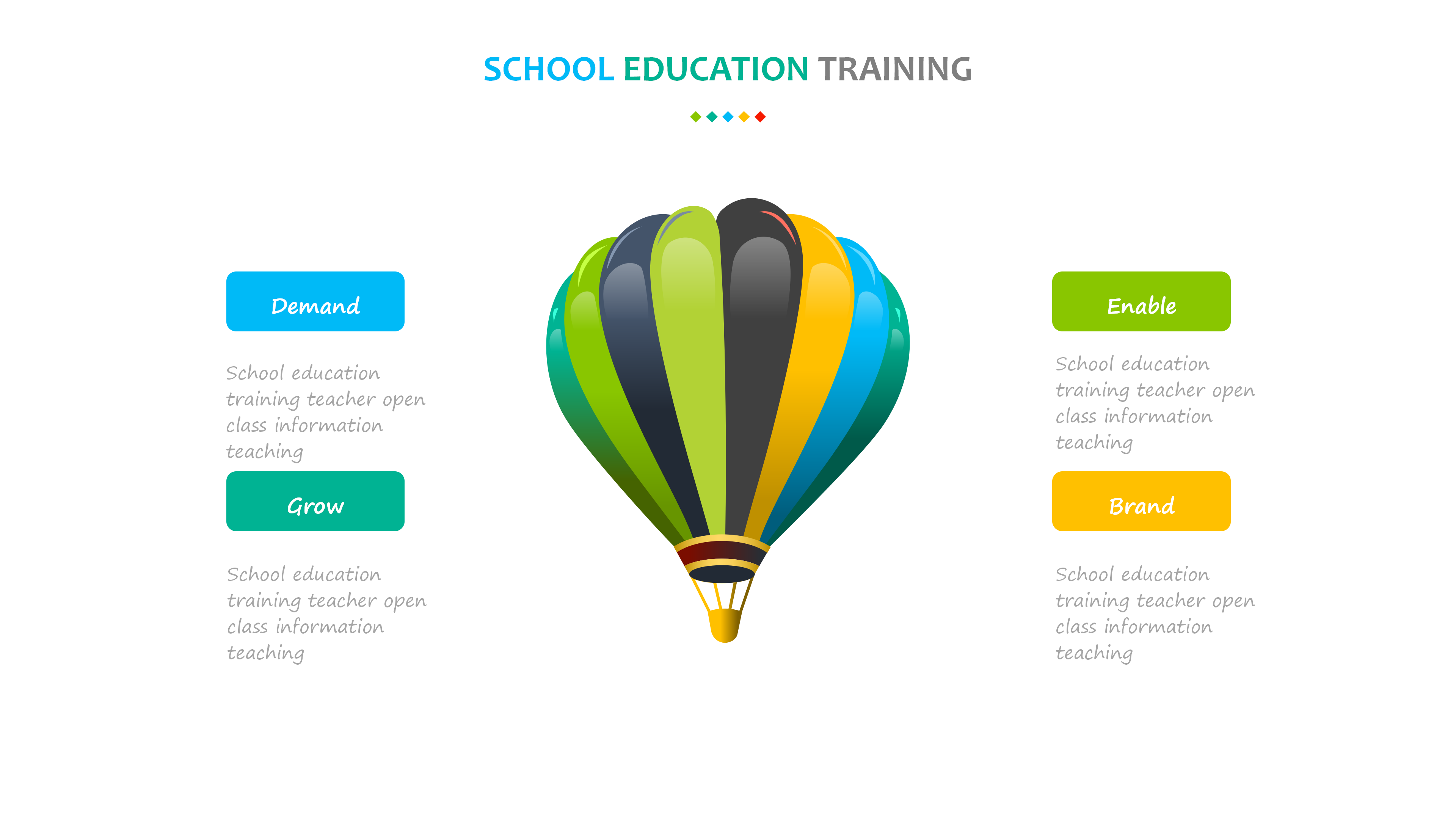 彩色简约教育培训儿童成长PPT模板