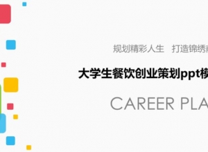 大学生餐饮创业策划ppt模板