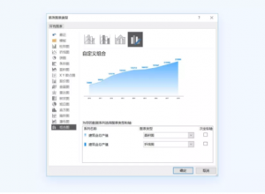 PPT如何制作数据面积图