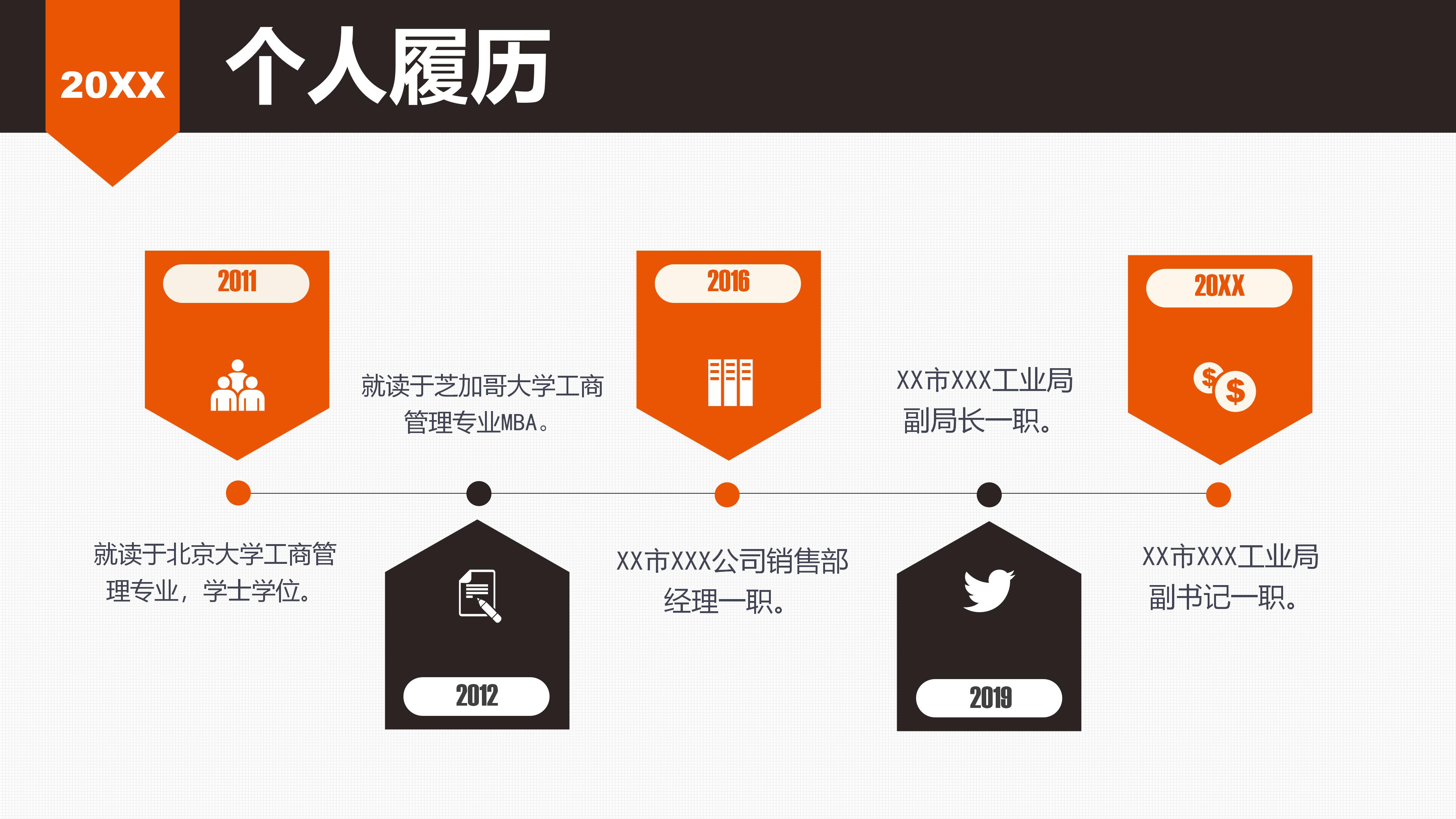 团委委员竞选ppt模板