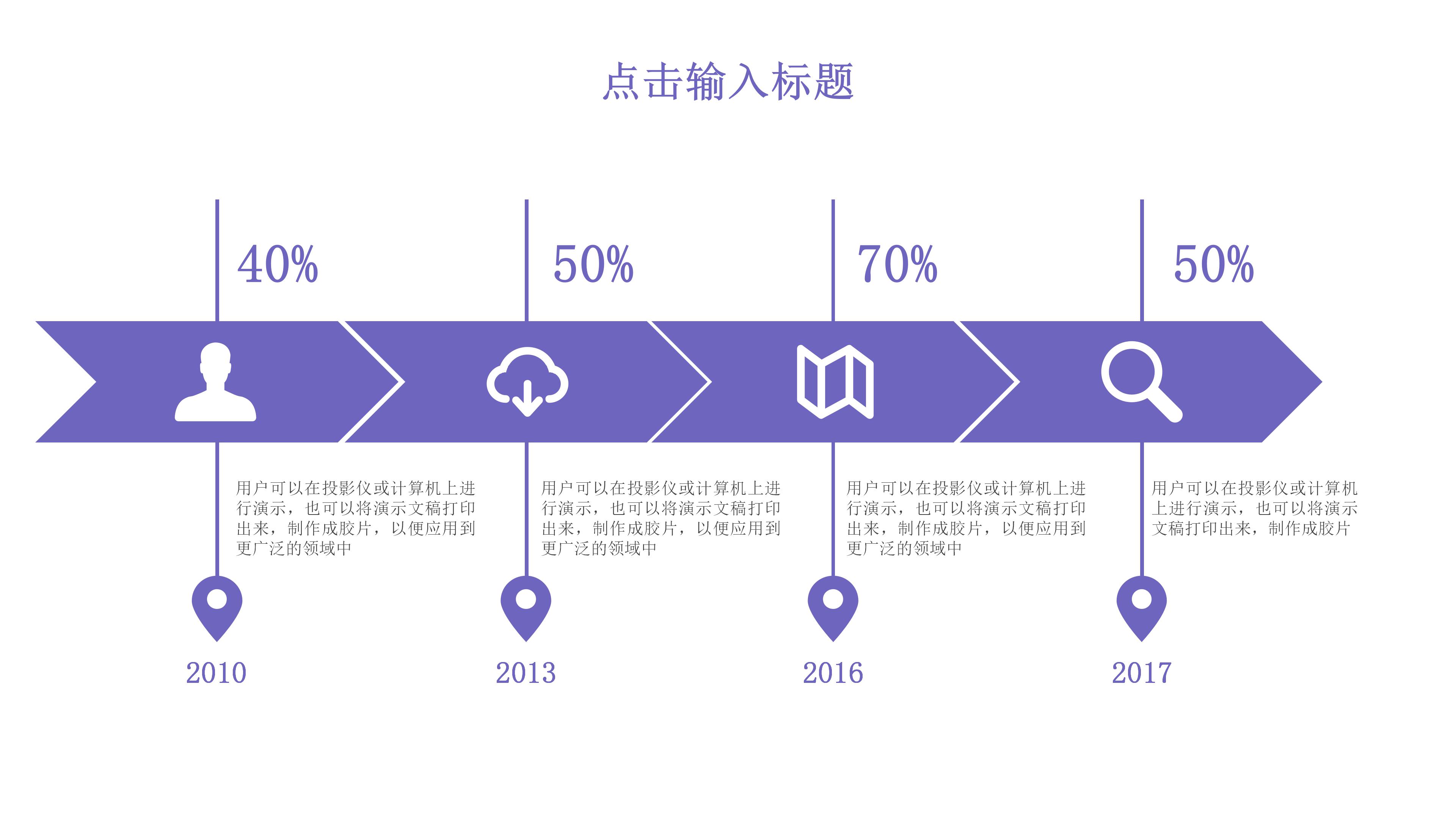 创业公司策划ppt模板