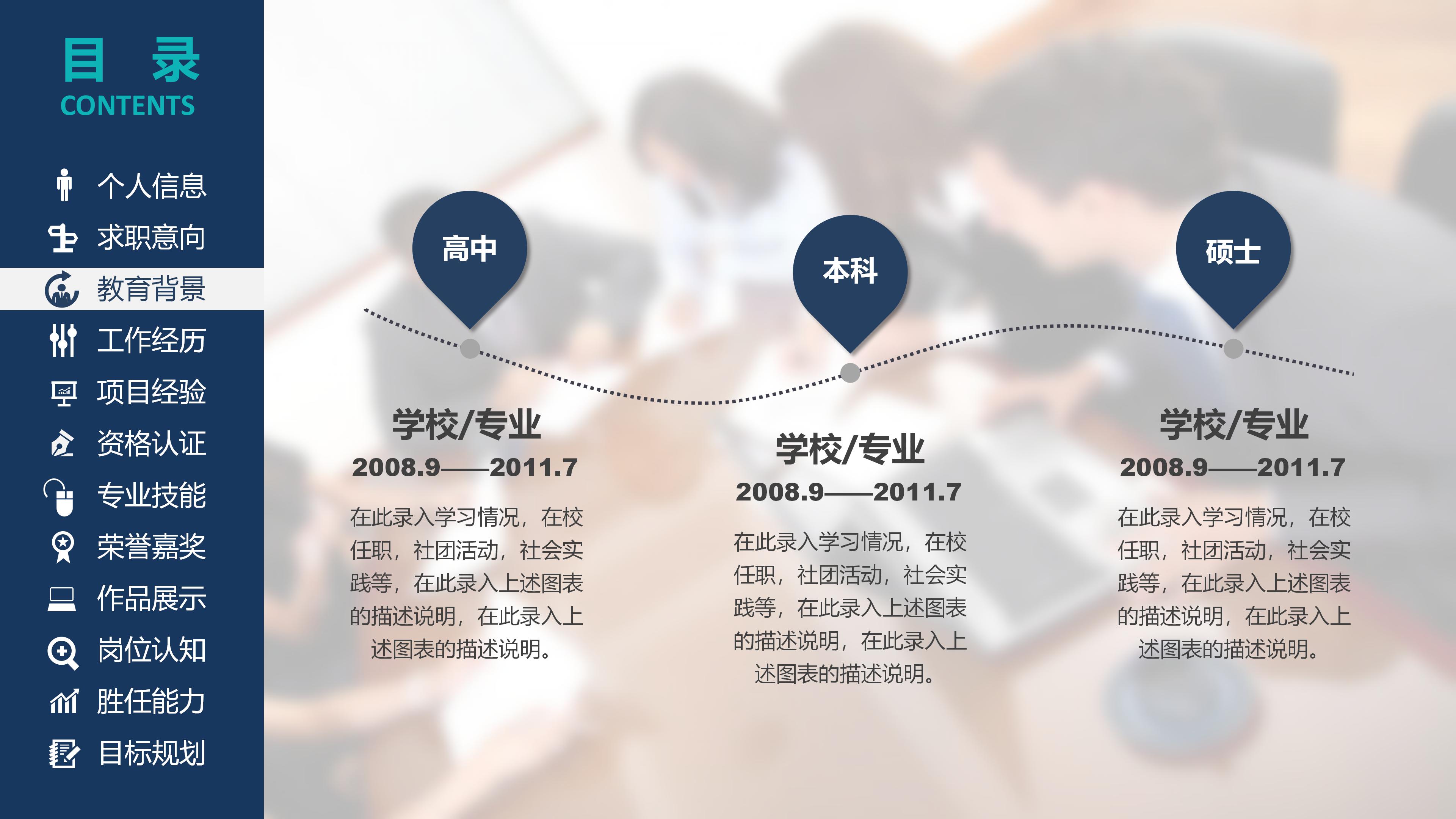 团委办公室竞选ppt模板