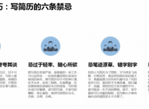 PPT快速返回任意幻灯片