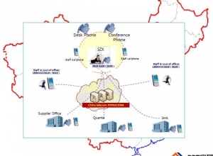 PPT中设置照片的透明度方法