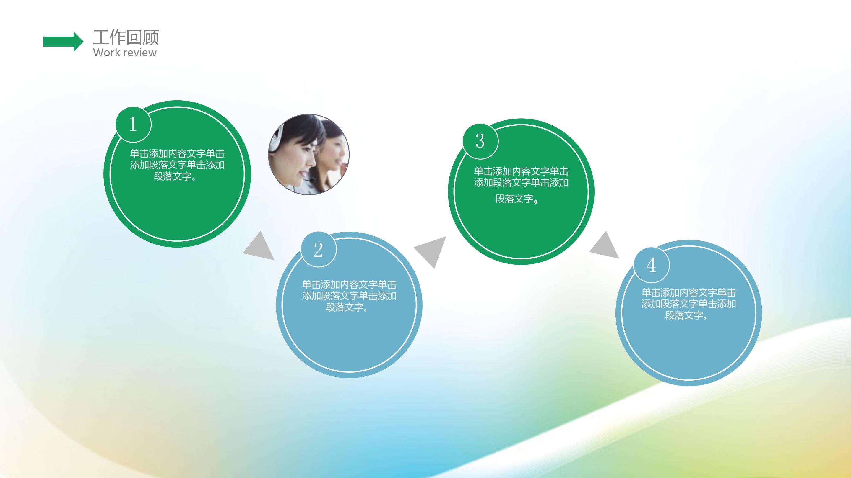 品质部主管述职ppt模板