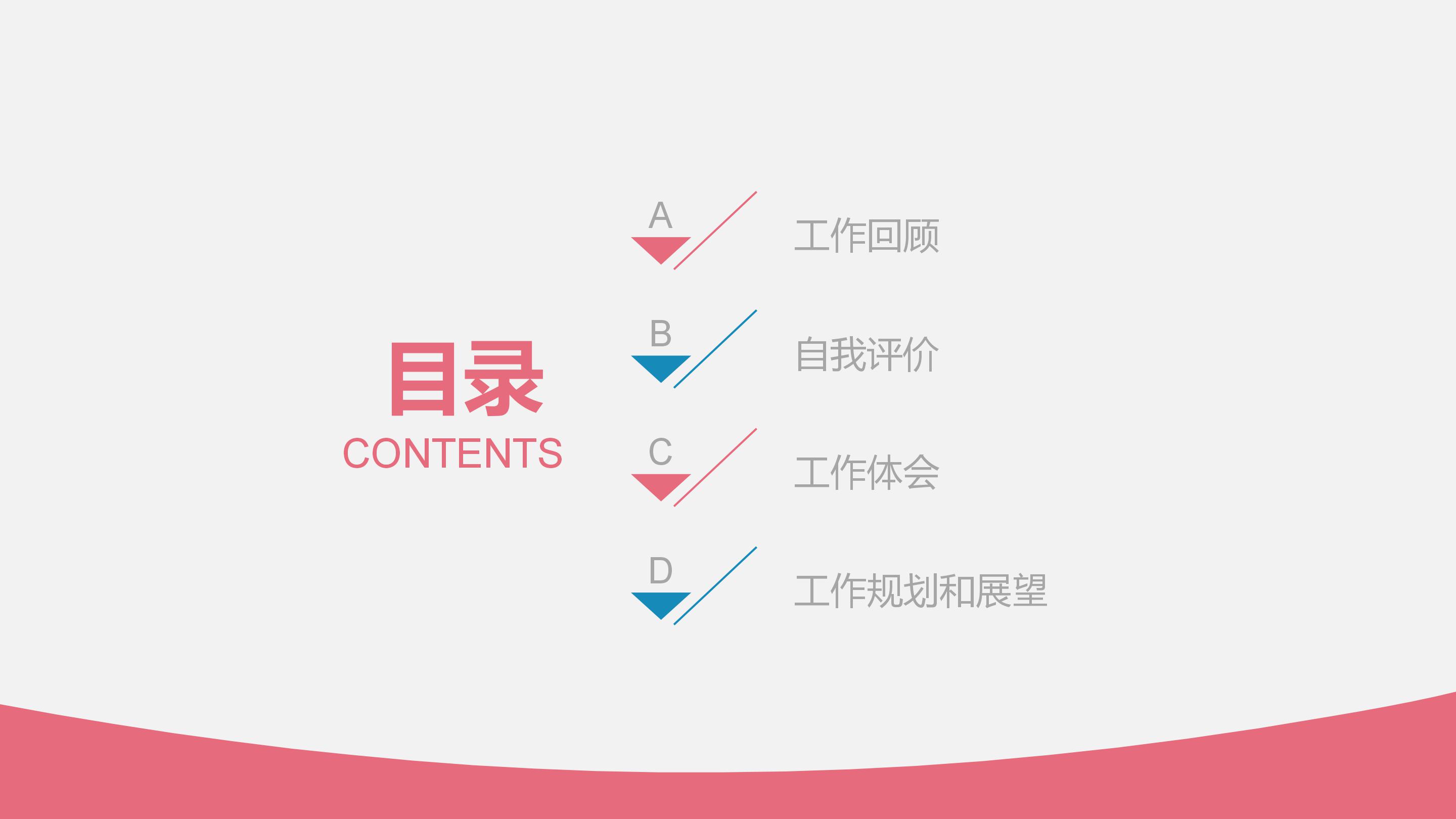 物业客服主管述职ppt模板