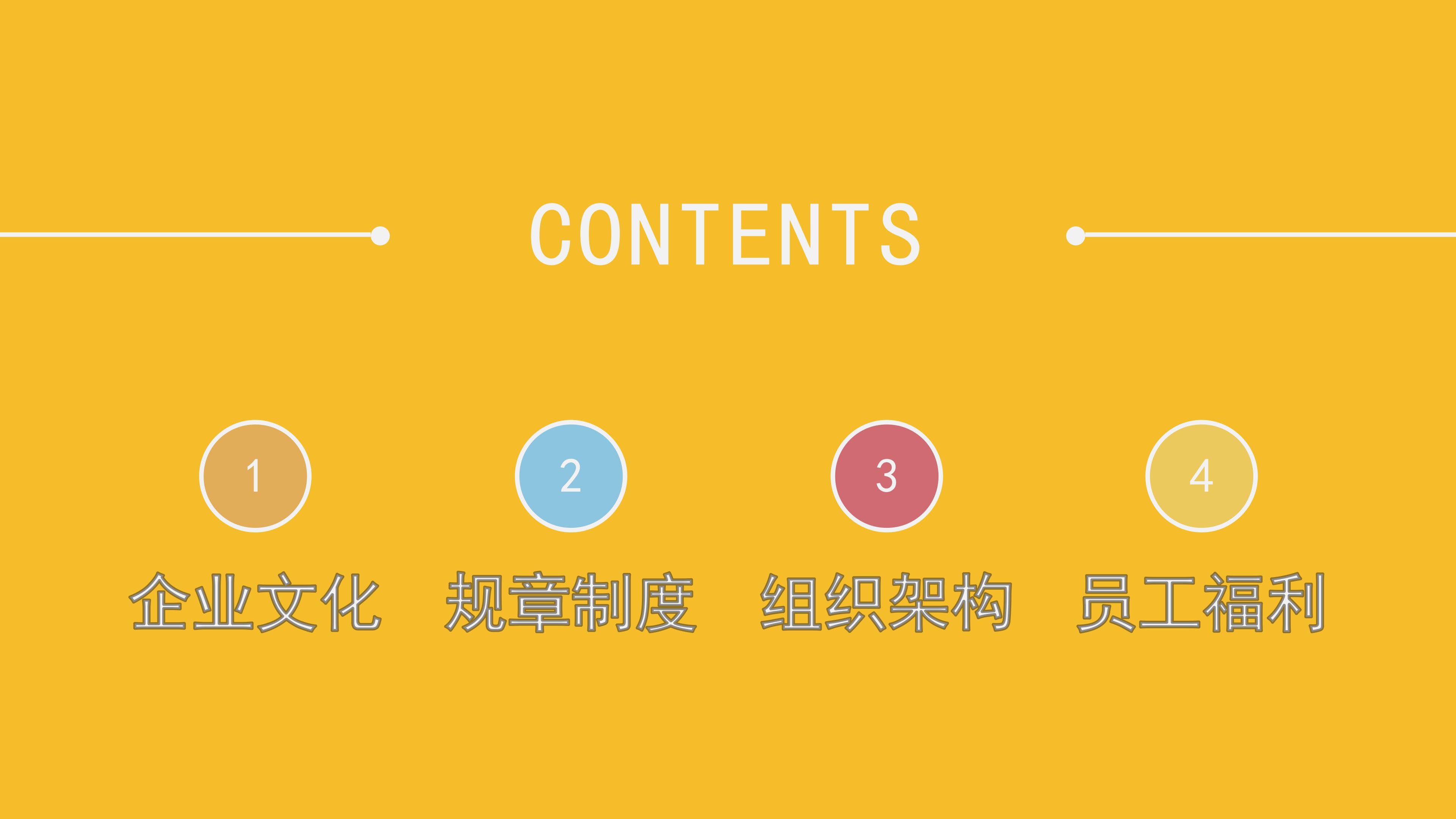 服务意识培训ppt模板