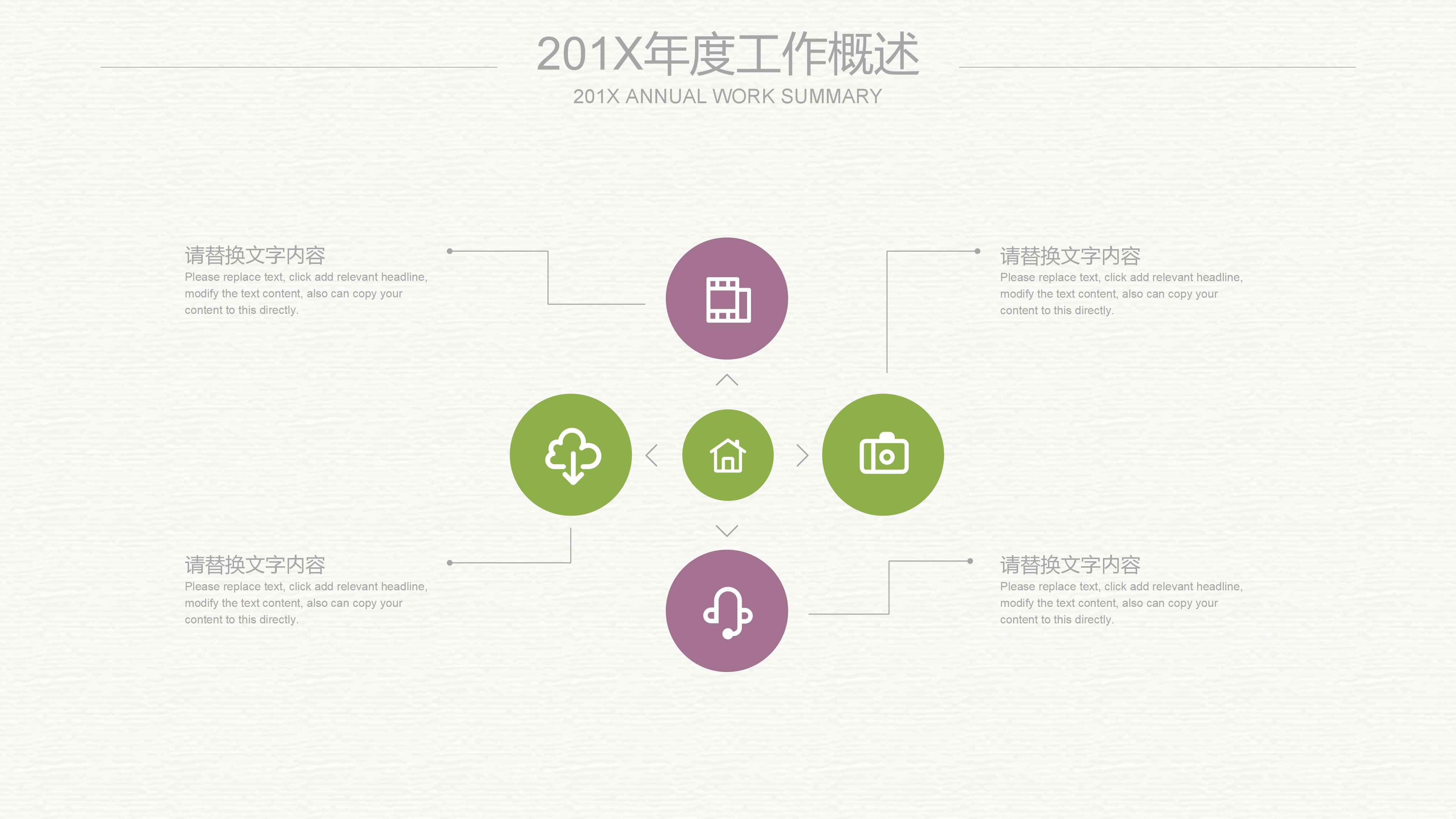 发展现状问题分析ppt模板