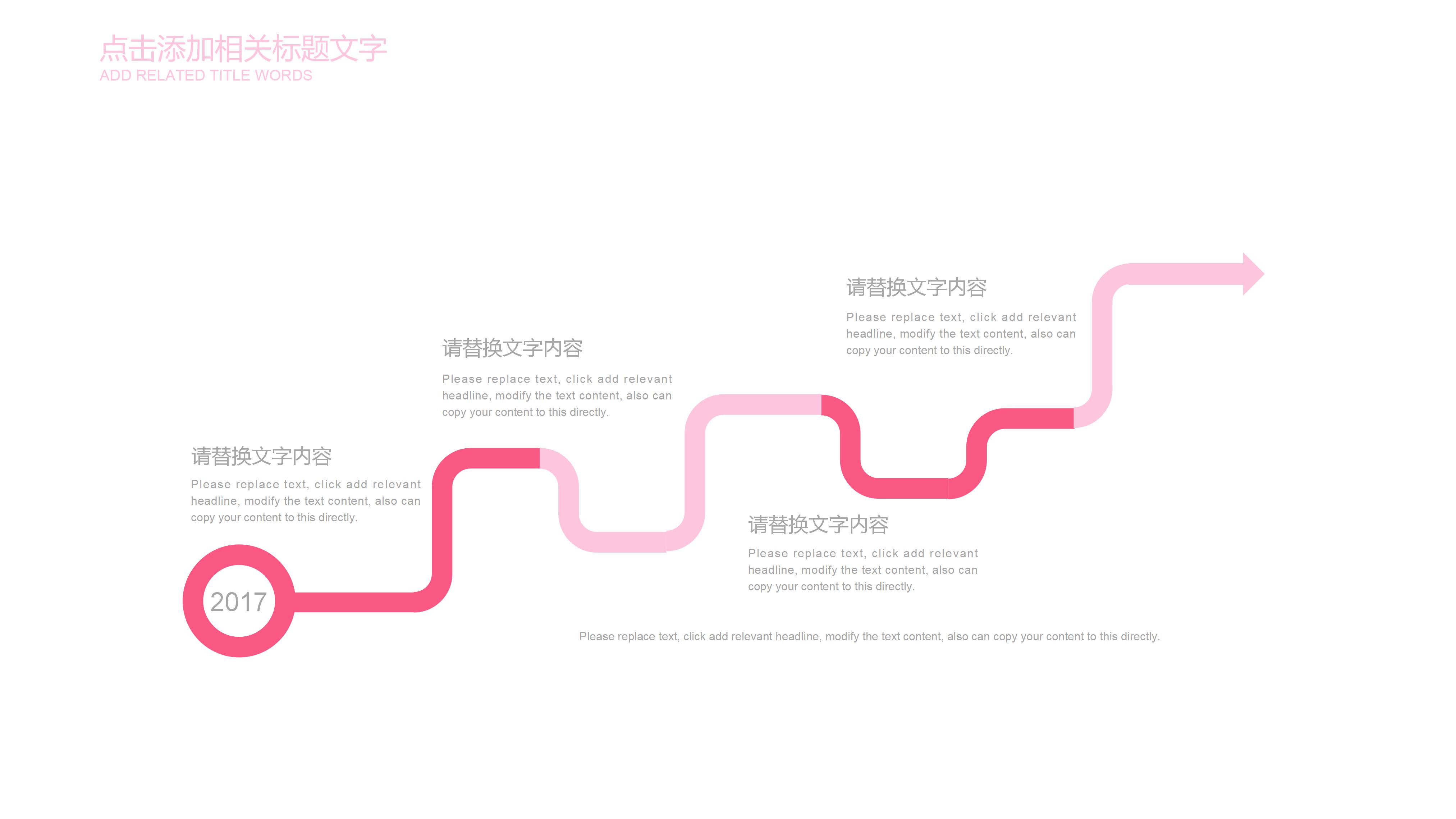 问题分析报告ppt模板