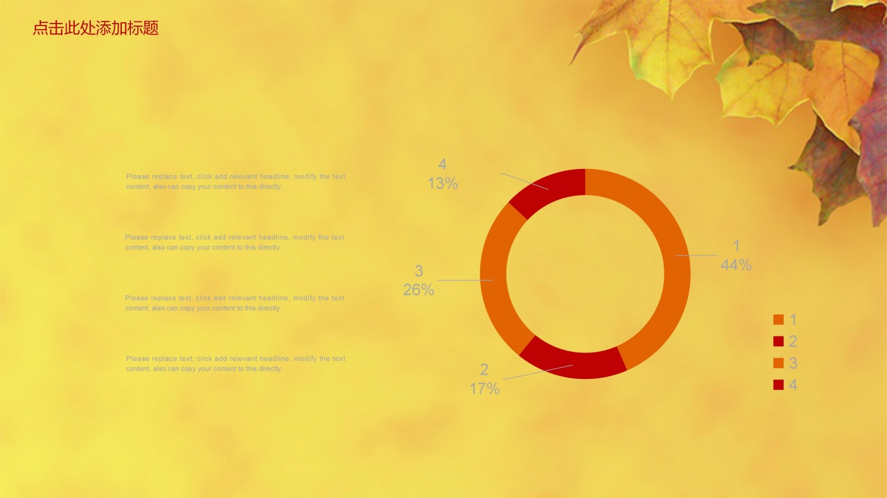 售后问题分析ppt模板