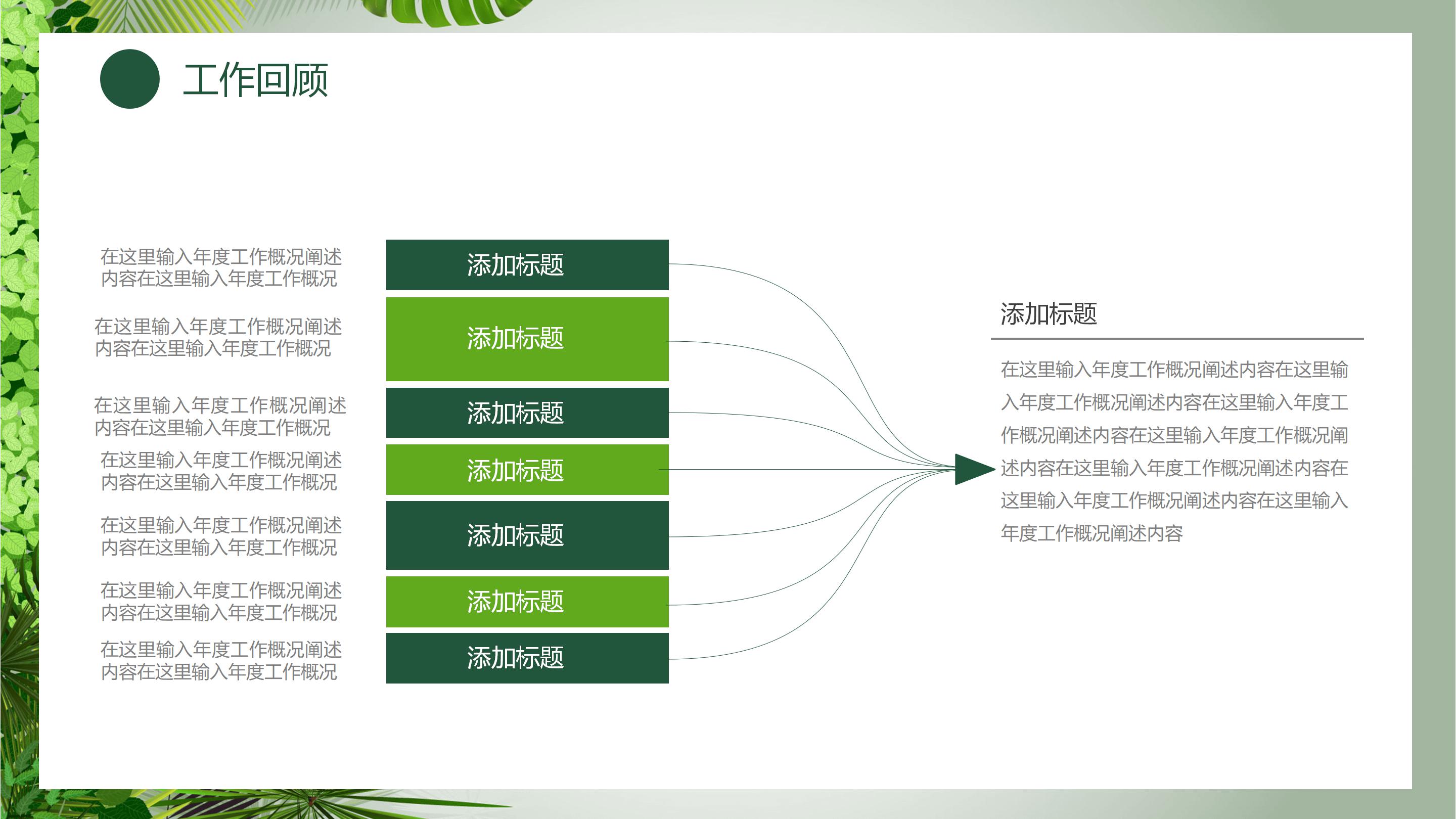 社会问题分析ppt模板