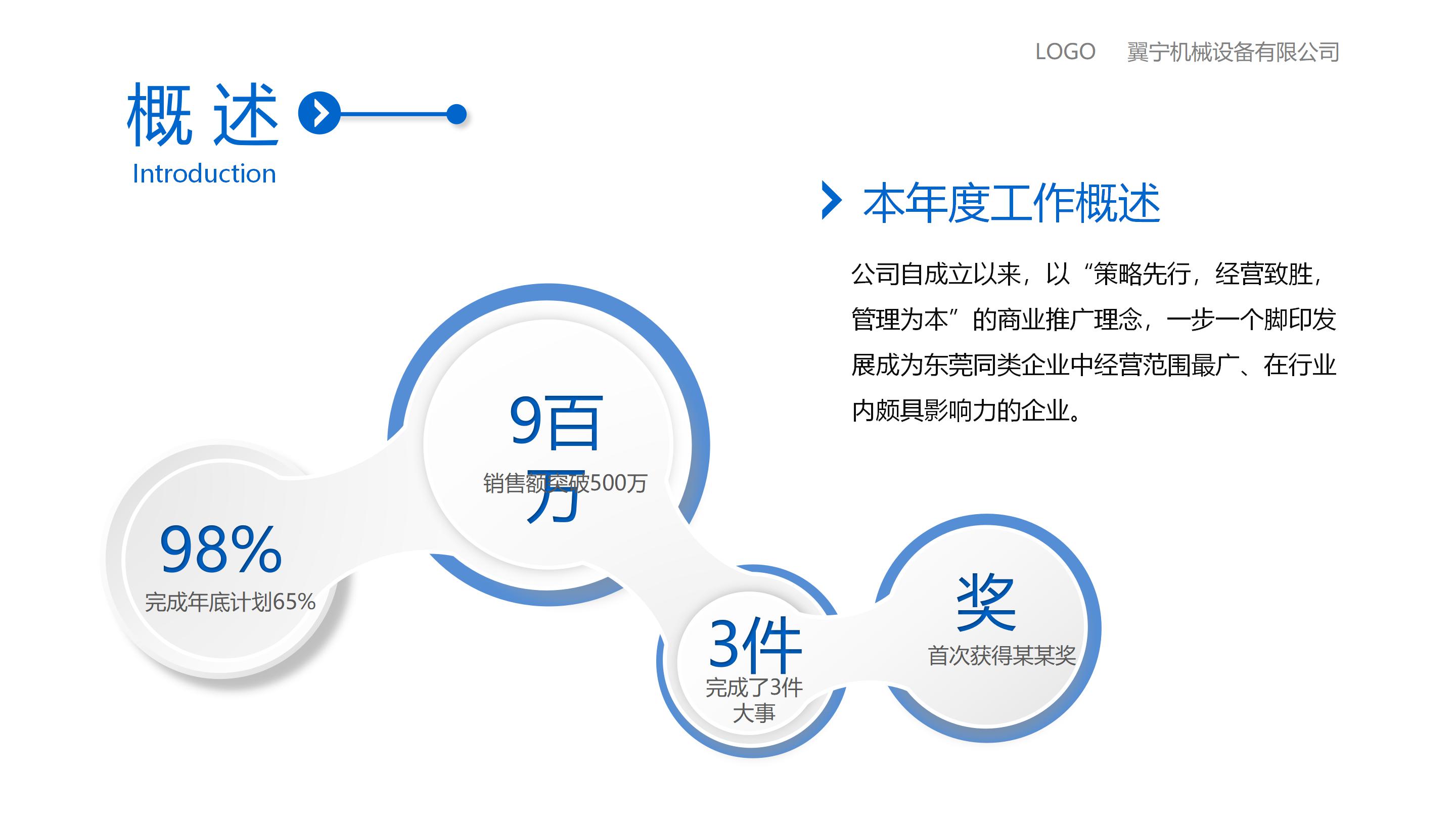 大学生恋爱案例分析ppt模板
