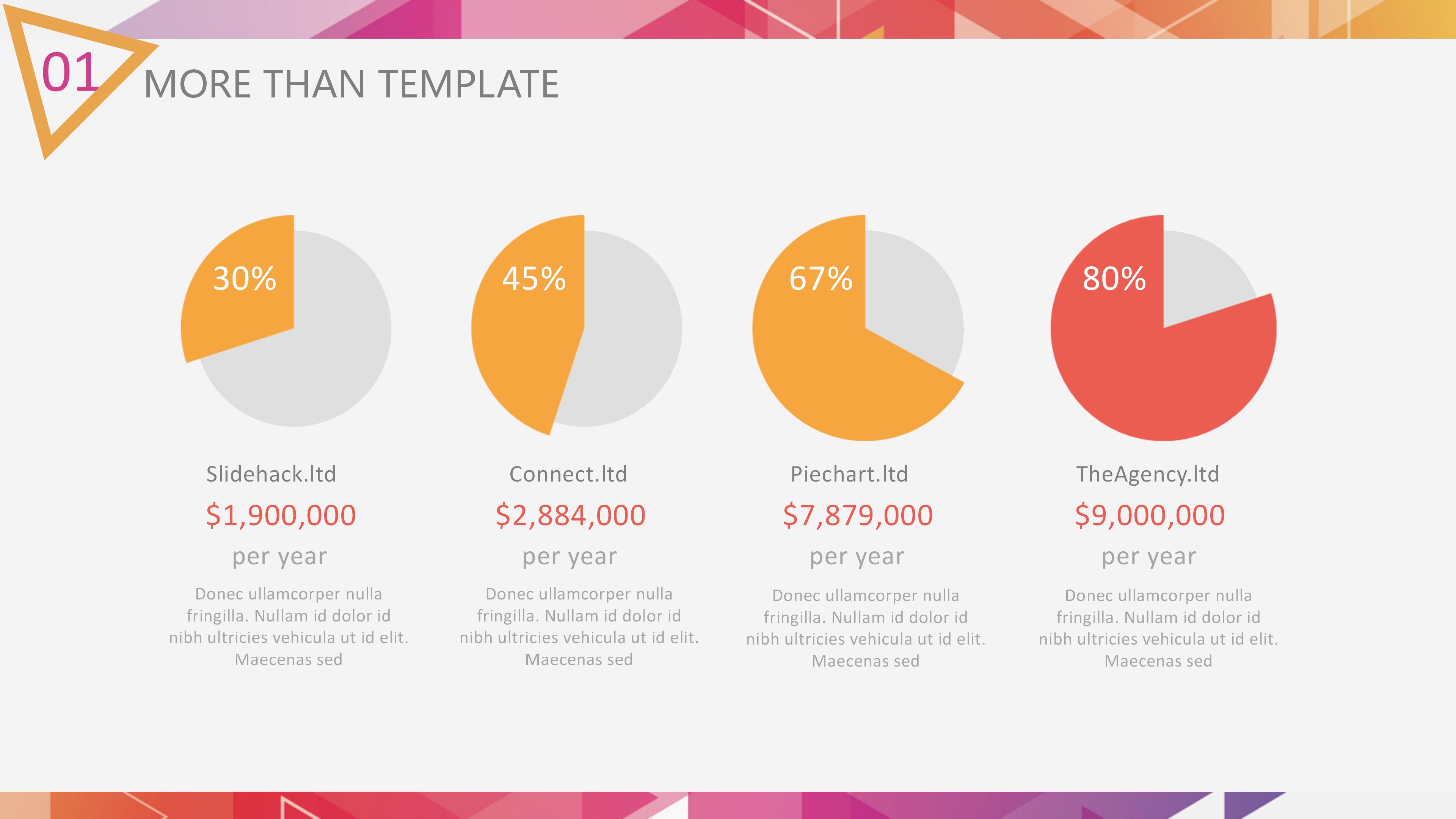 时尚炫彩三角几何风公司商务通用PPT模板