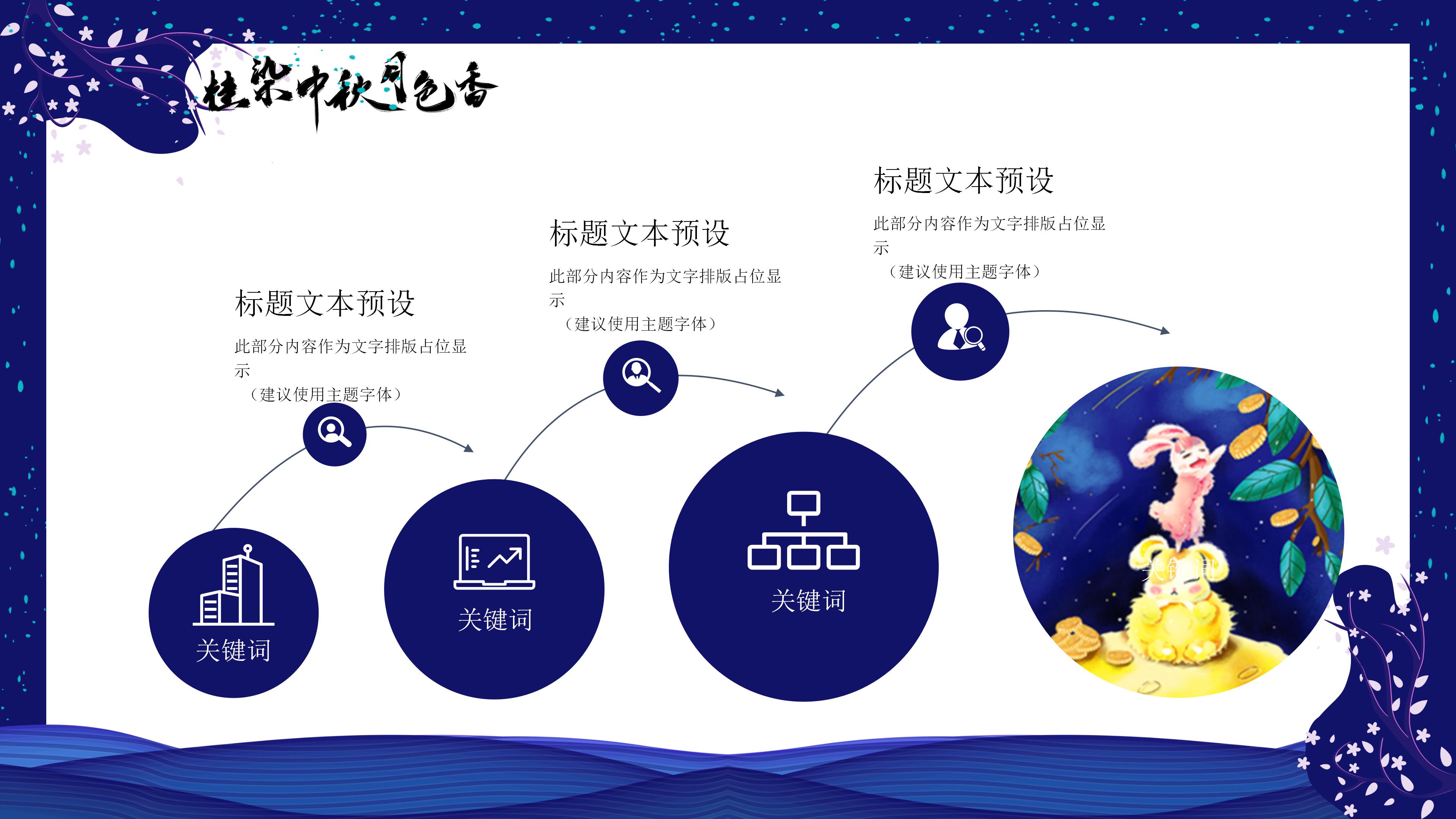 淡雅唯美深蓝色调中秋节文化介绍PPT模板