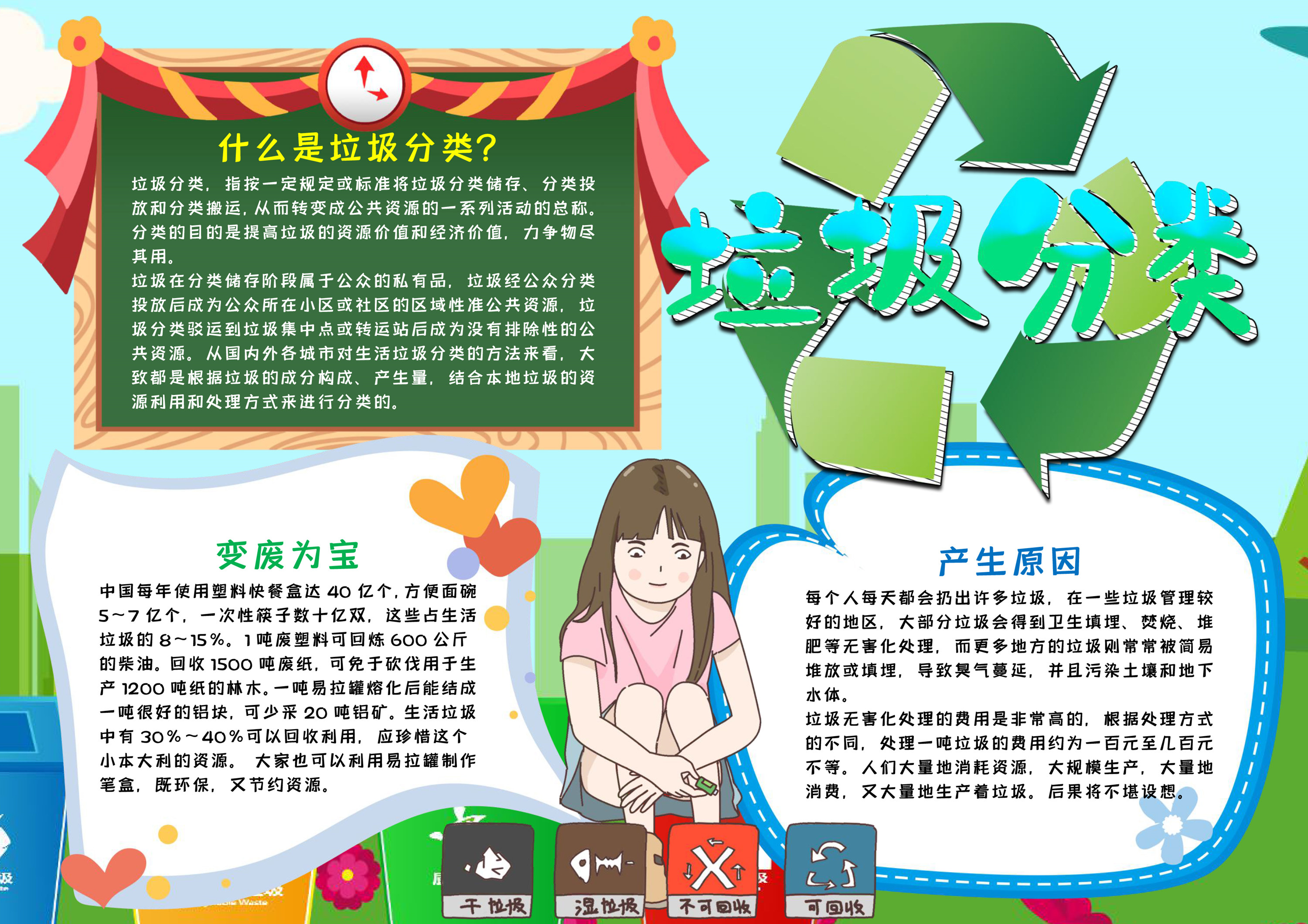 绿色卡通垃圾分类word手抄报