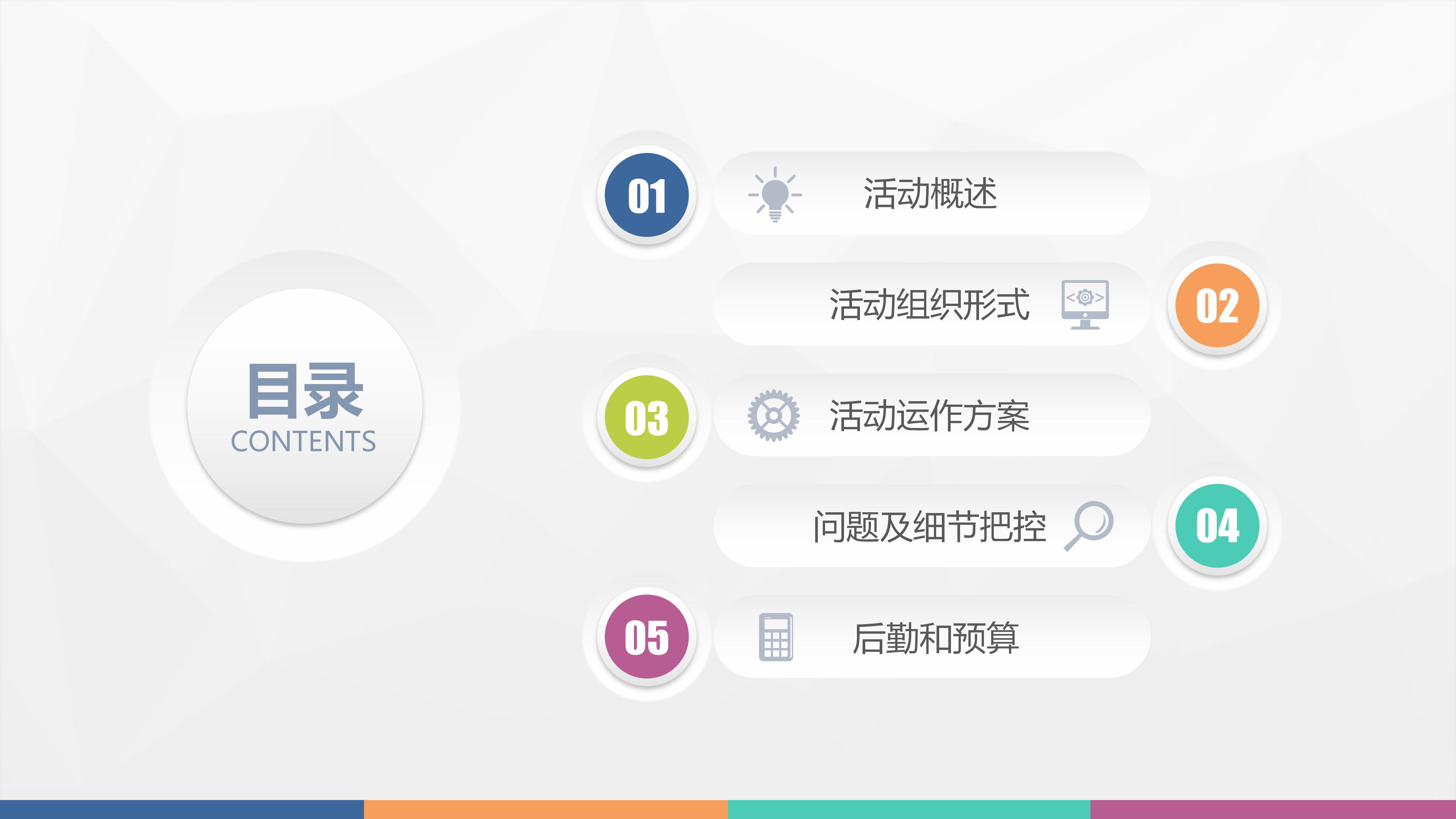 销售商务礼仪ppt模板