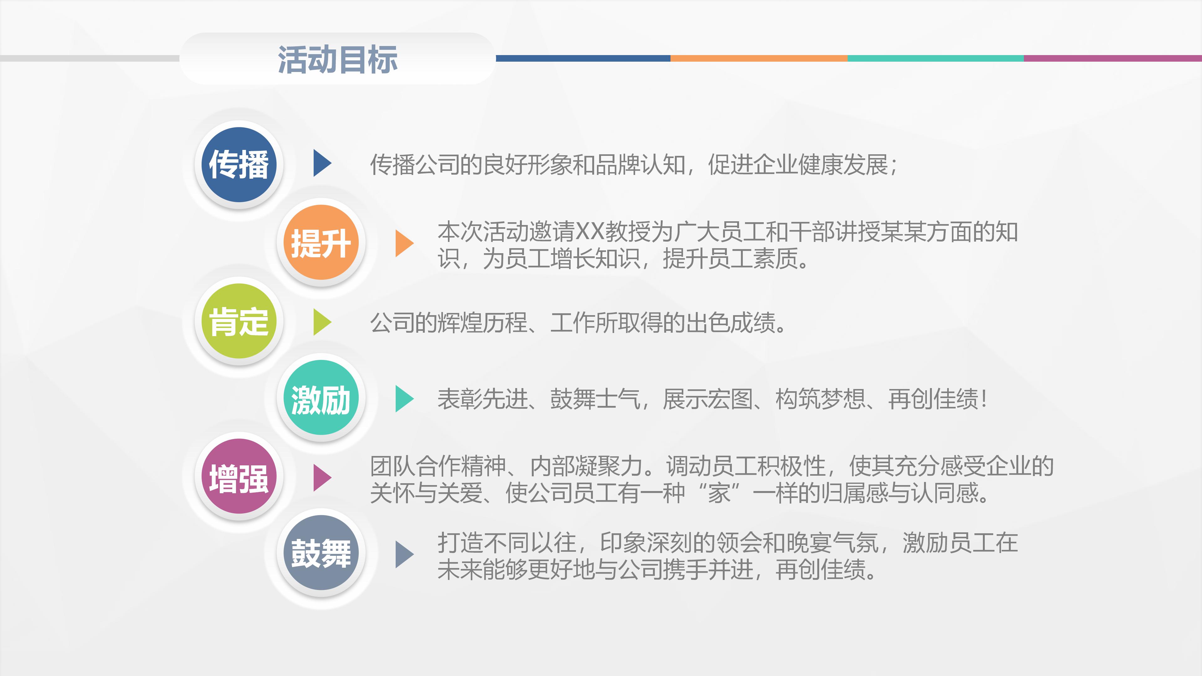 销售商务礼仪ppt模板
