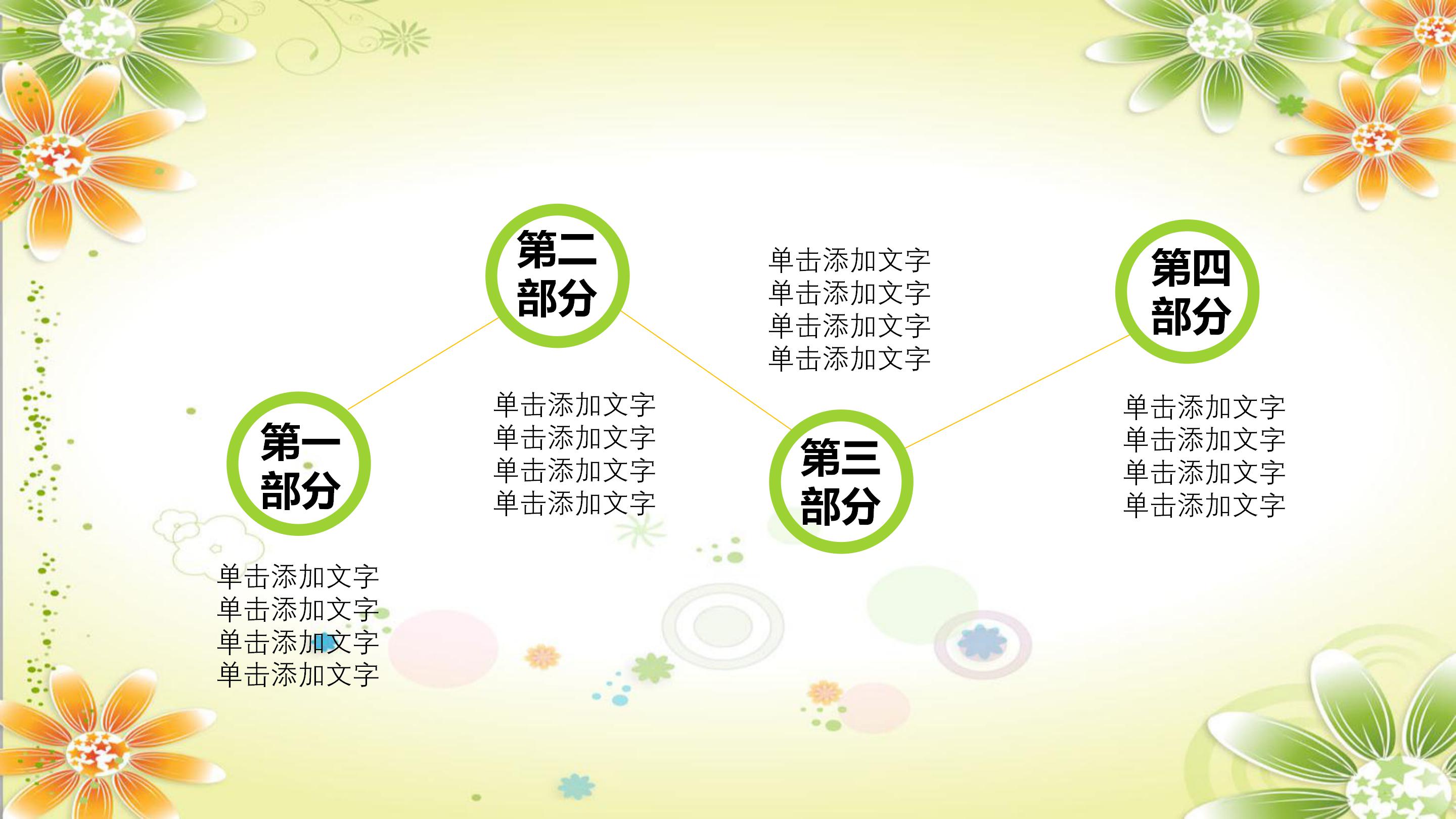 心理健康宣传班会ppt模板