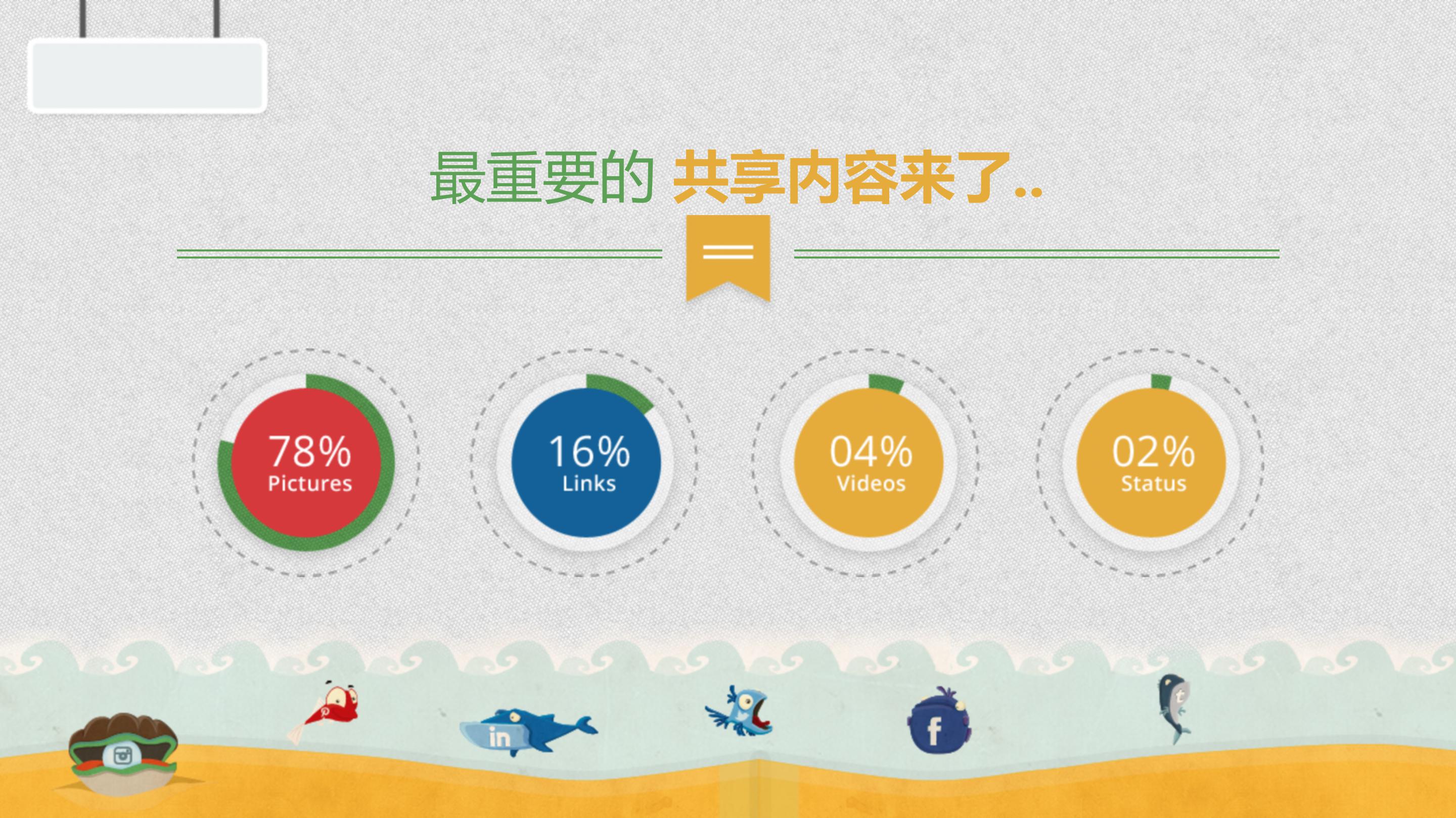 创意精美卡通贴图动画风通用PPT模板