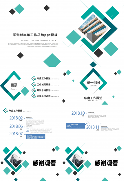 采购部半年工作总结ppt模板