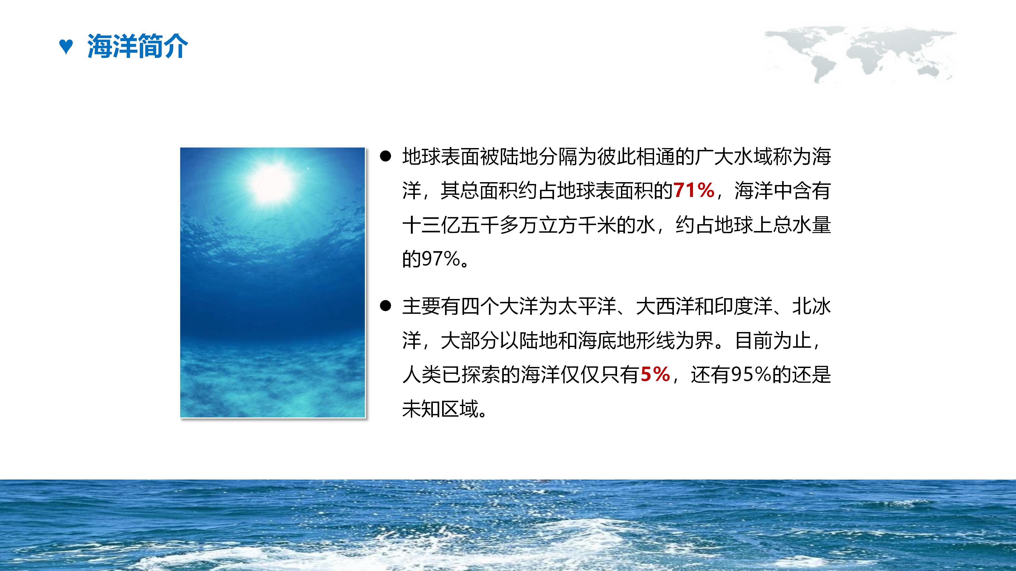 企业员工环保培训ppt模板