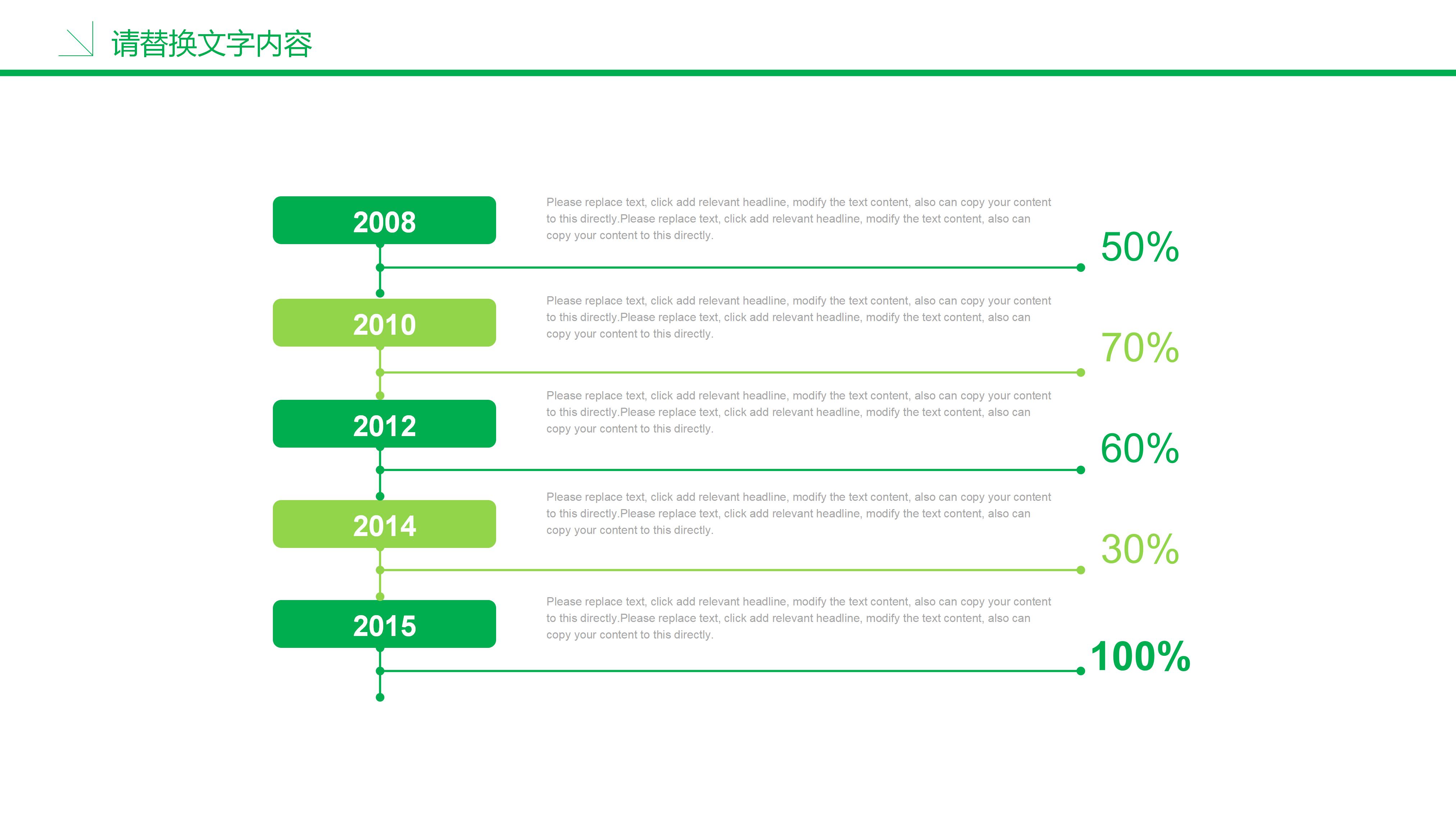 学校环保教育培训ppt模板