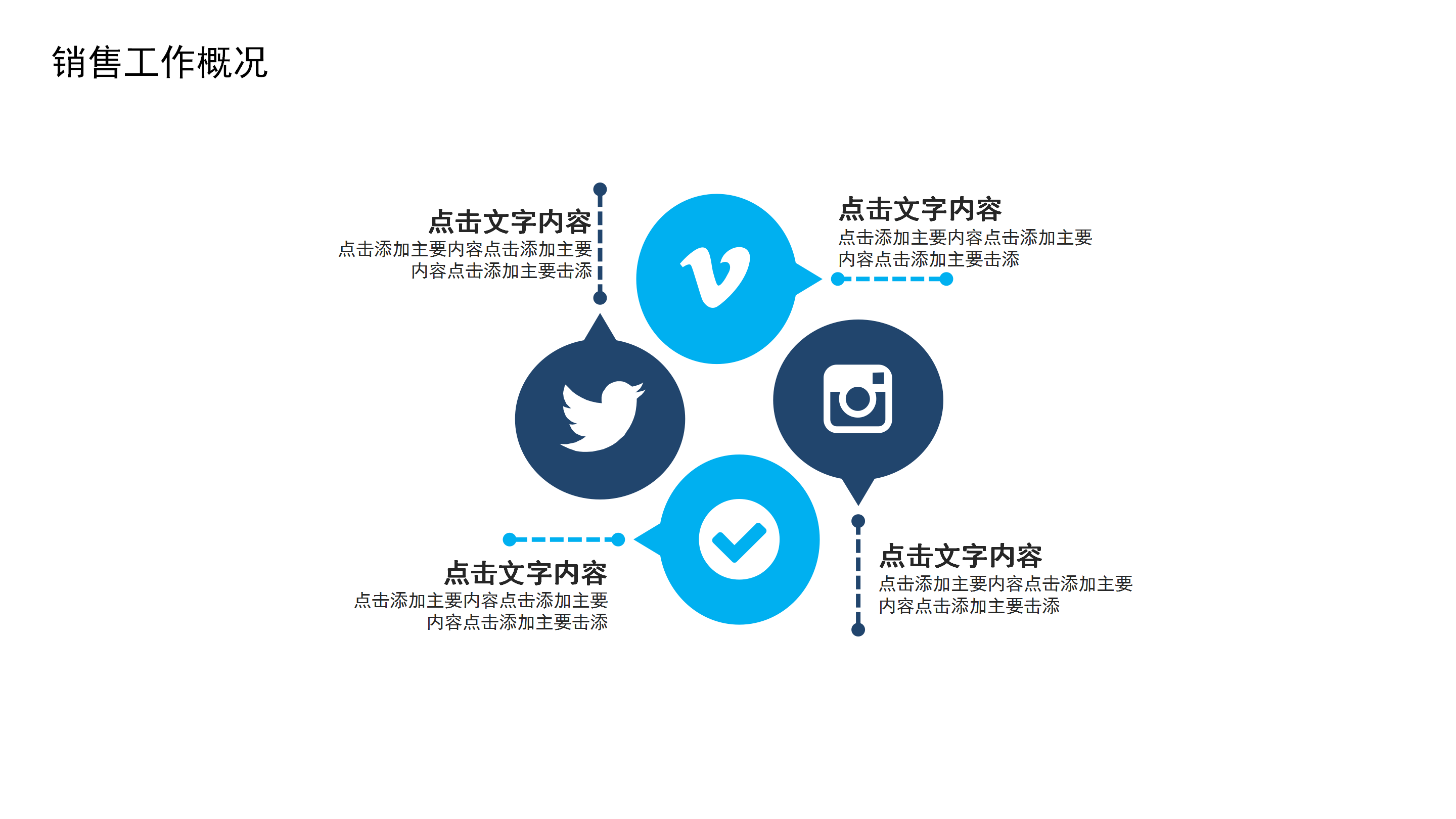 现代大气团队项目商业计划书PPT