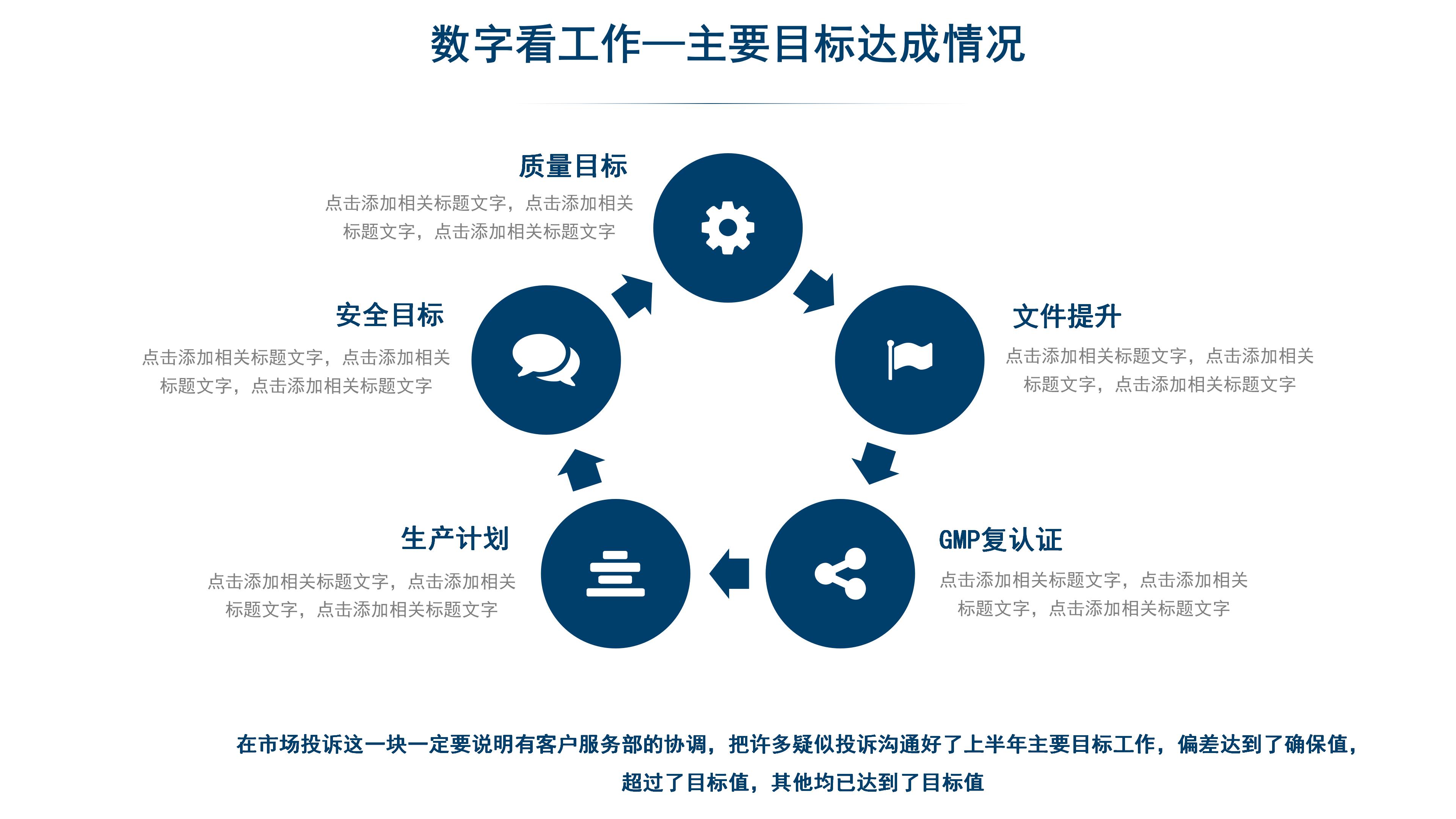 唯美震撼星空银河背景工作总结计划PPT模板