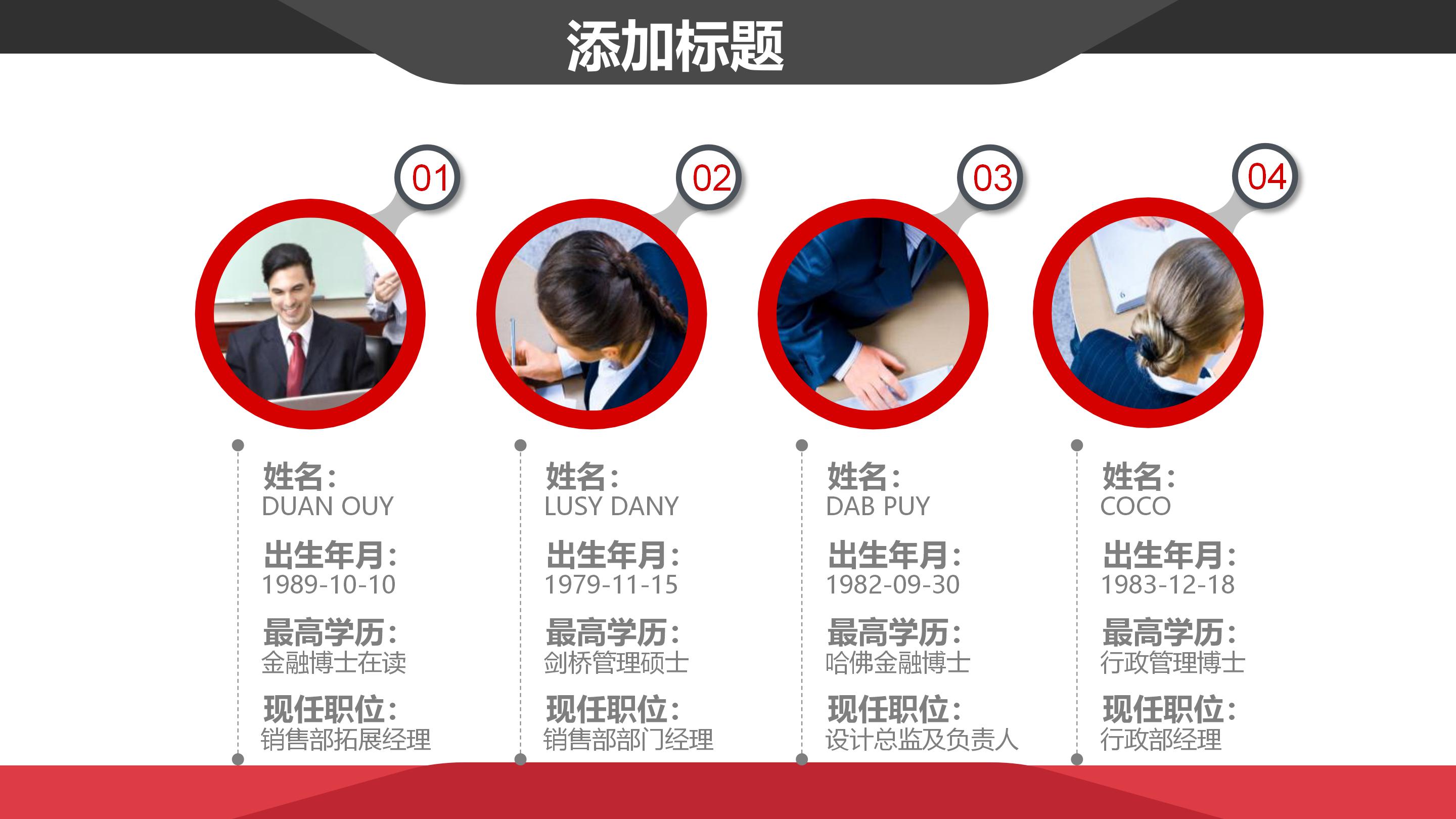 会议面试流程ppt模板