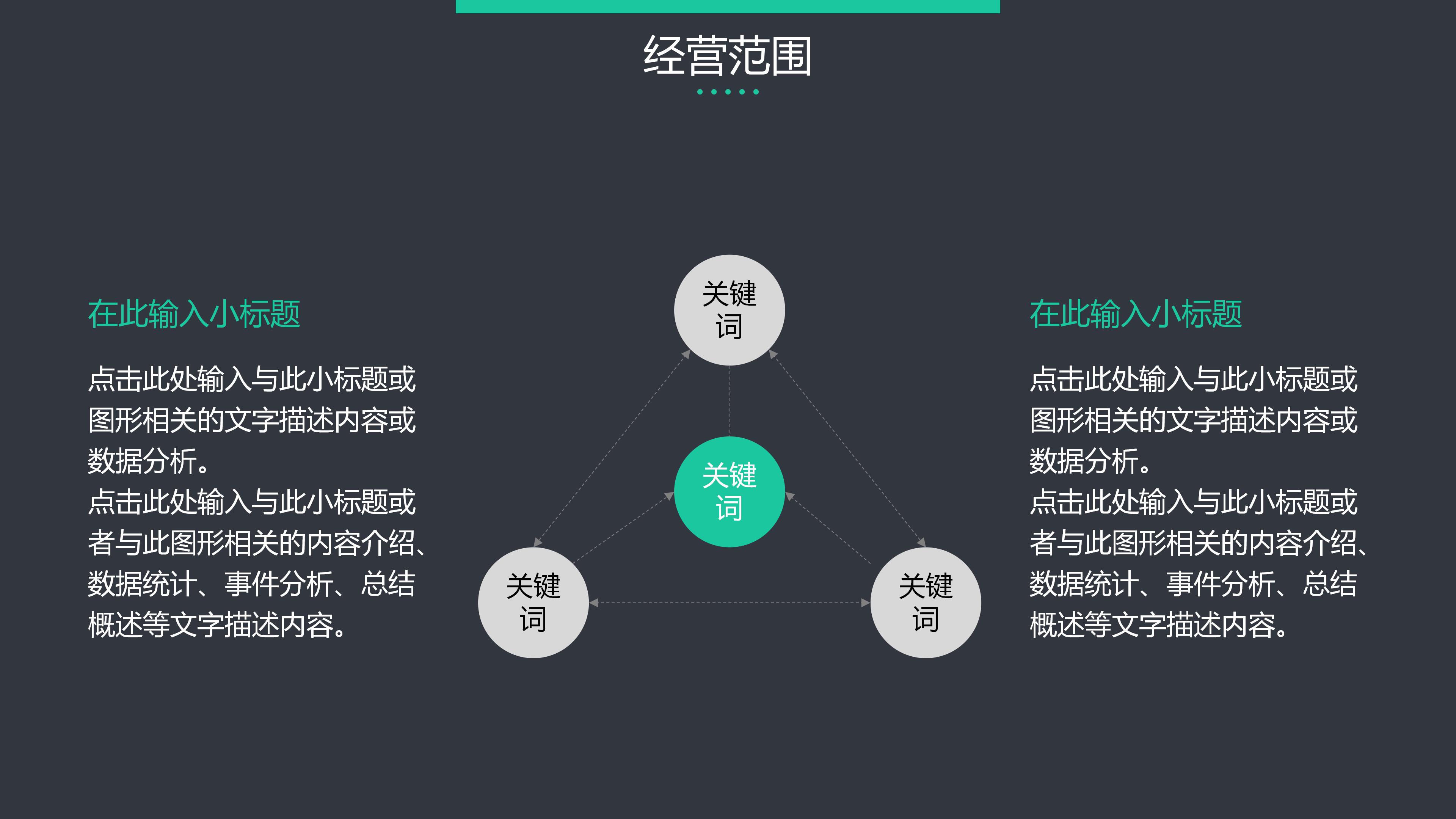 时尚高端现代企业商务公司介绍PPT模板