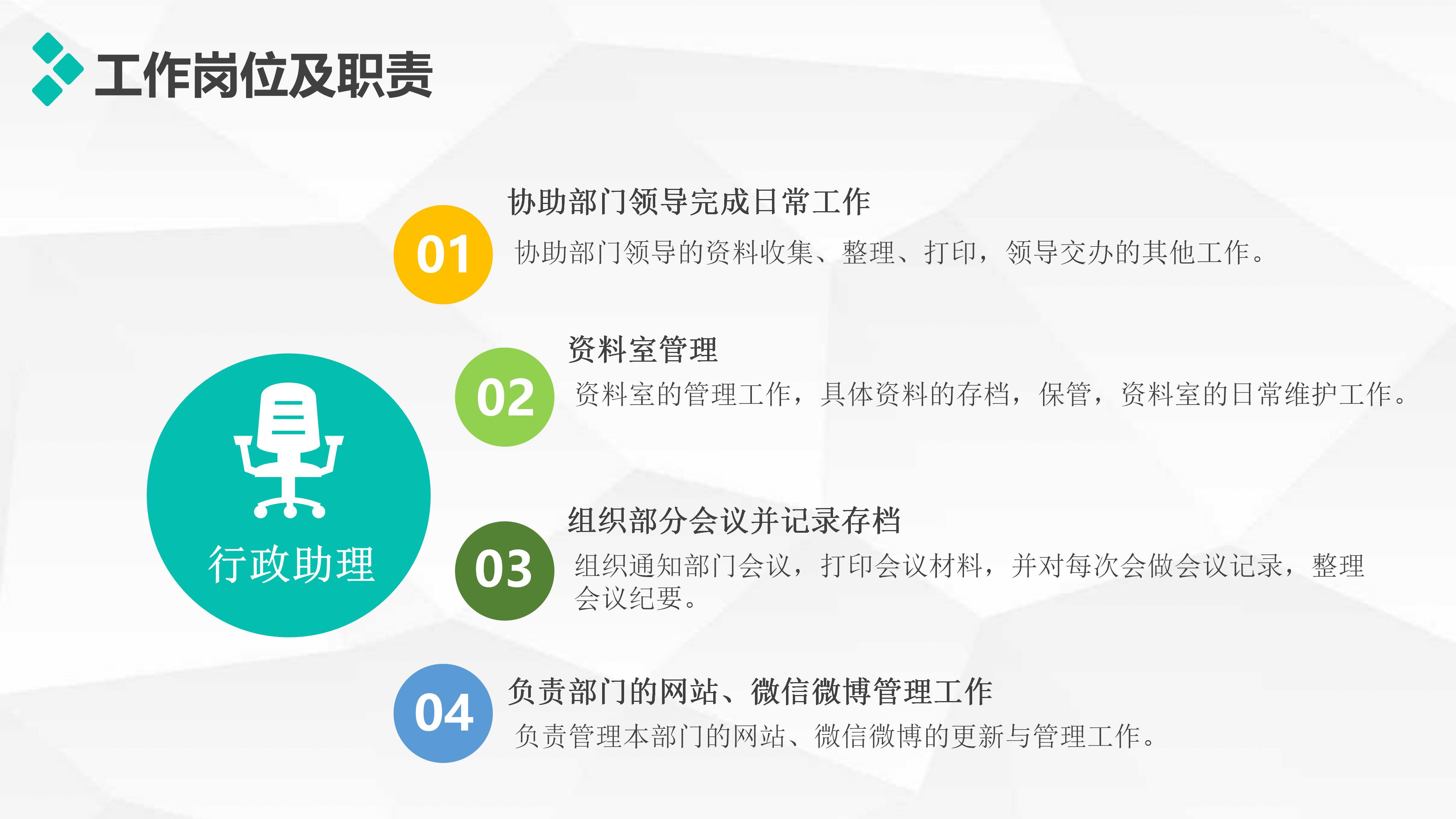 面试流程培训ppt模板