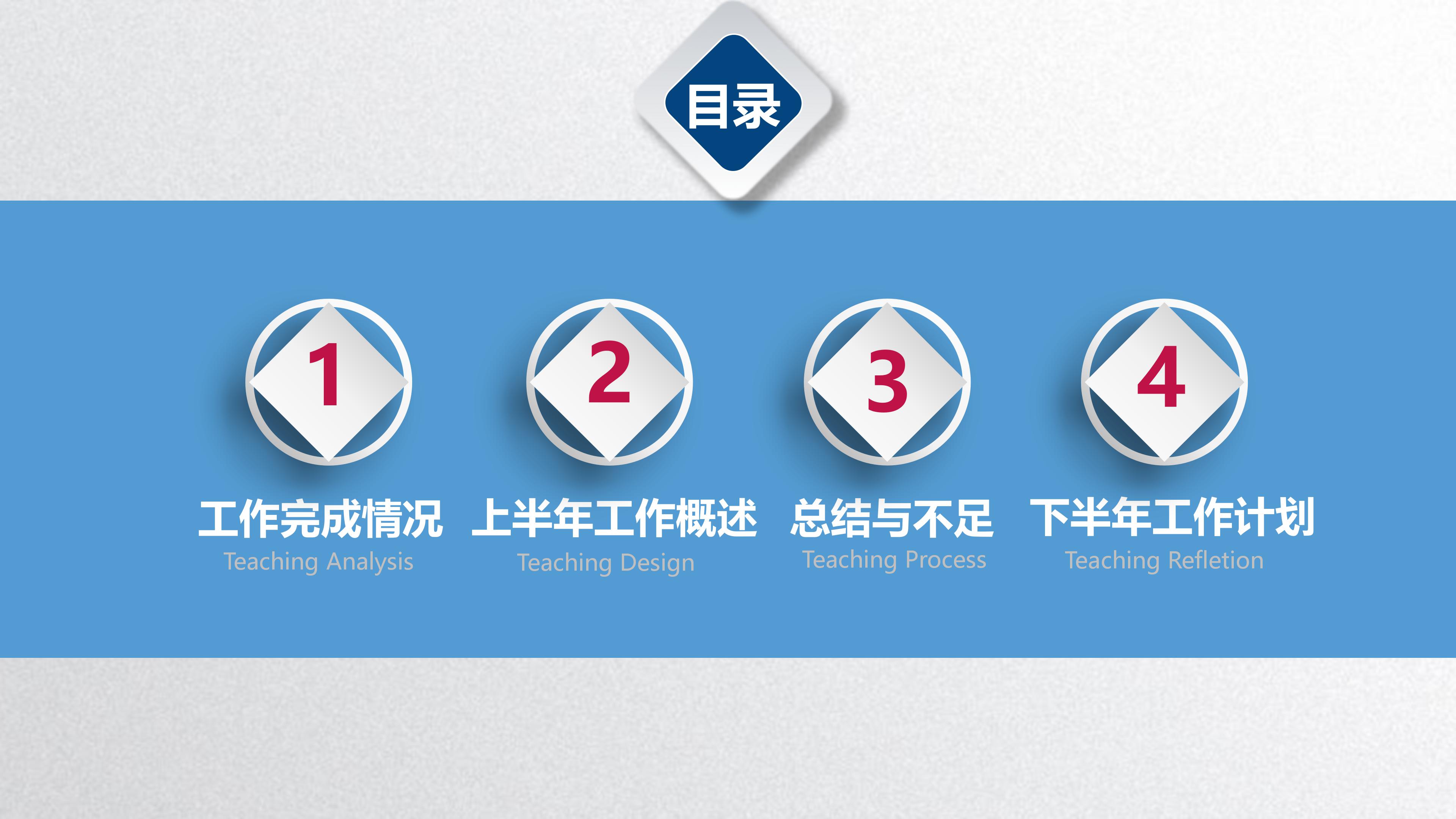 软件开发进度汇报ppt模板