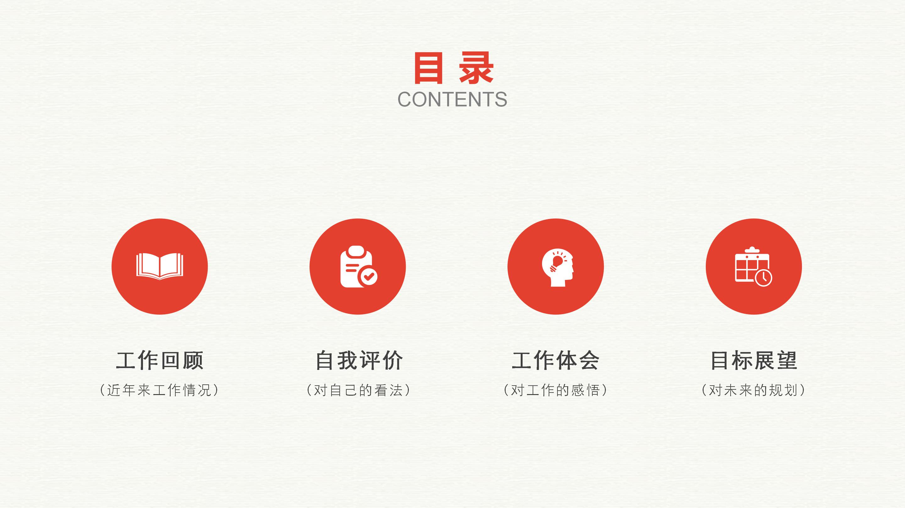 英语面试流程ppt模板